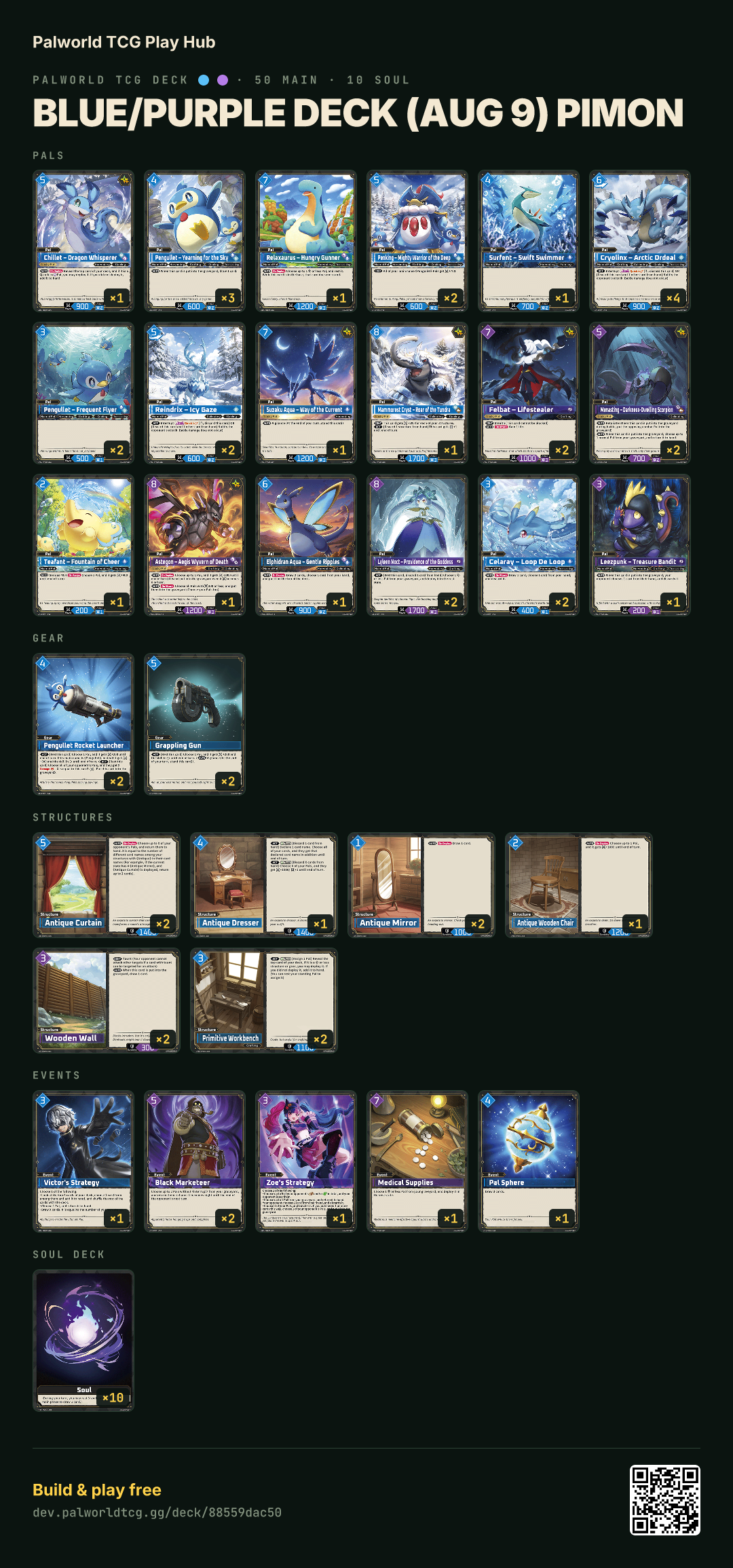 Blue/Purple deck (Aug 9) pimon decklist