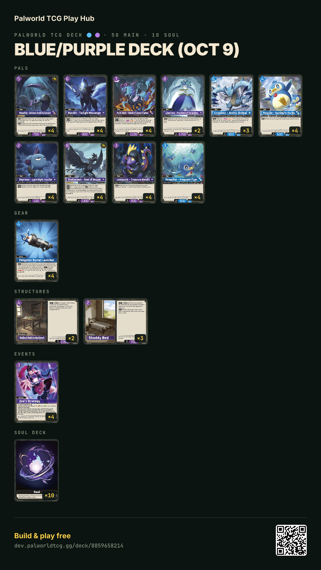 Blue/Purple deck (Oct 9) decklist