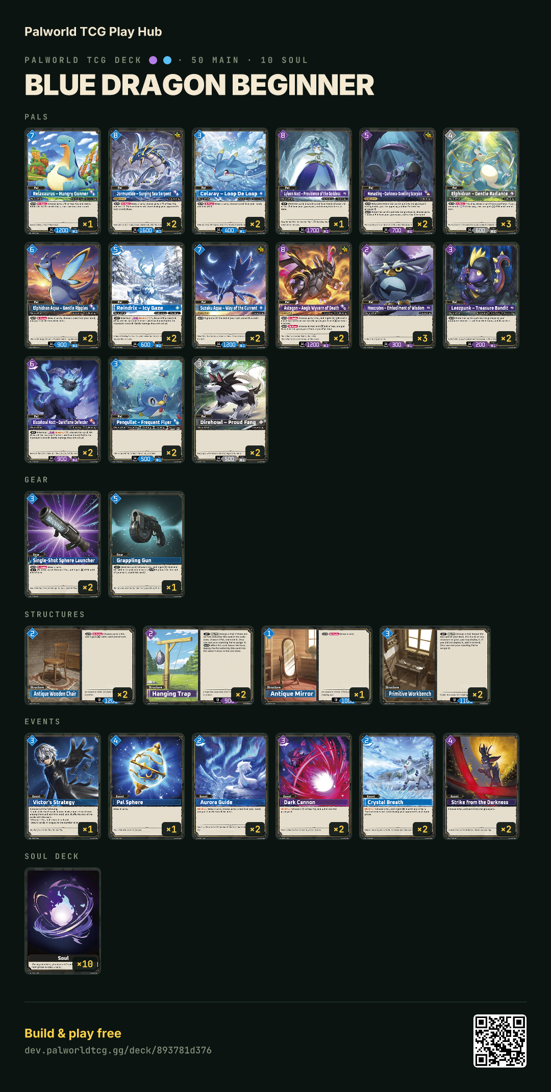 Blue Dragon Beginner decklist