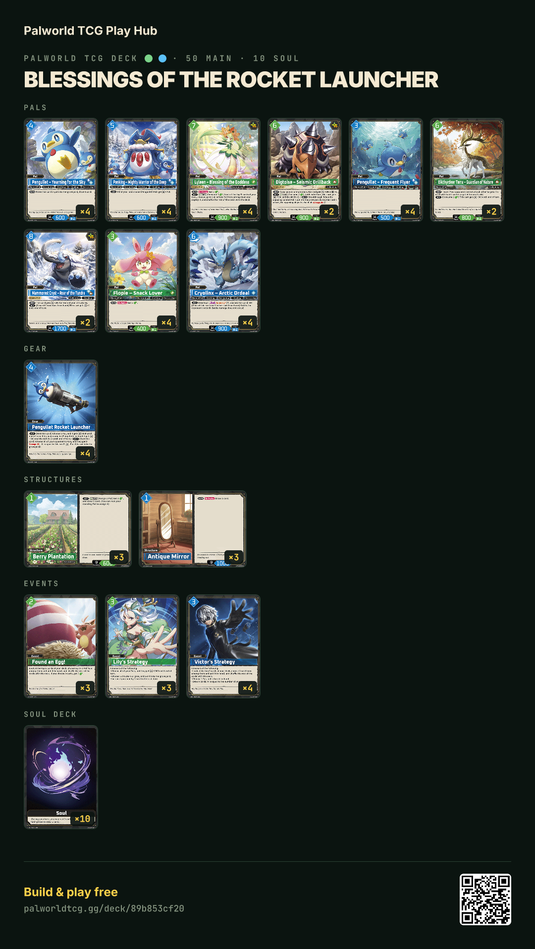 Blessings of the Rocket Launcher decklist