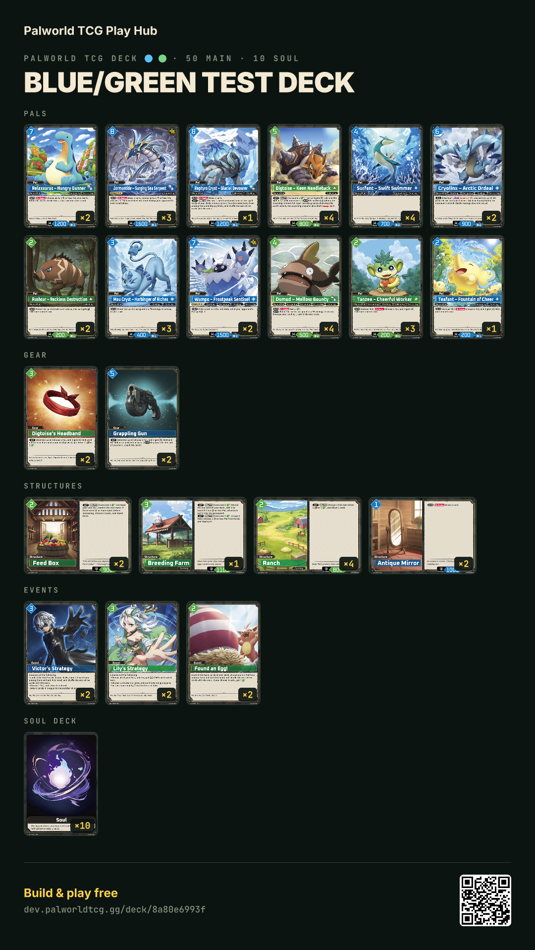 Blue/Green test deck decklist