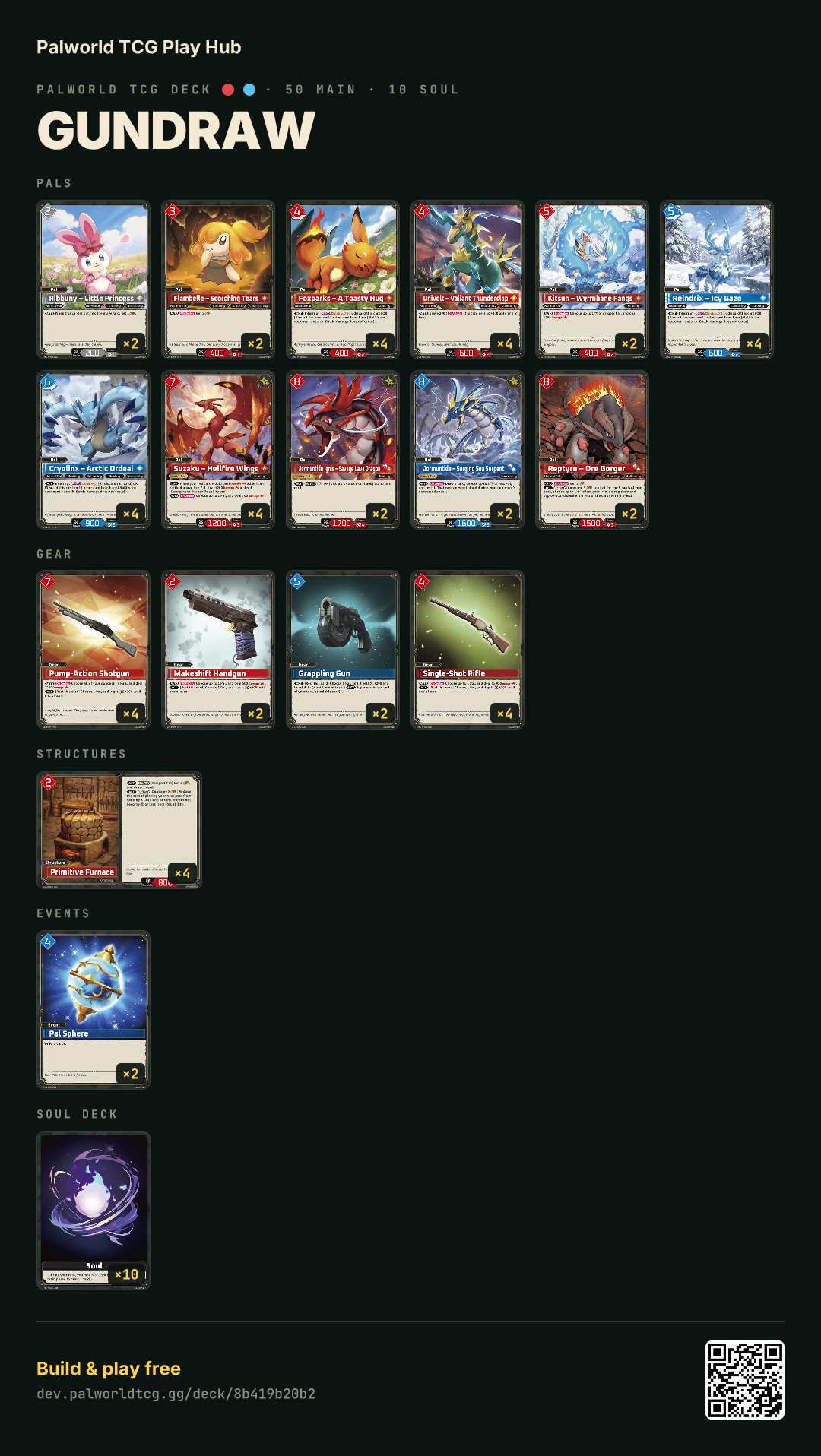gundraw decklist