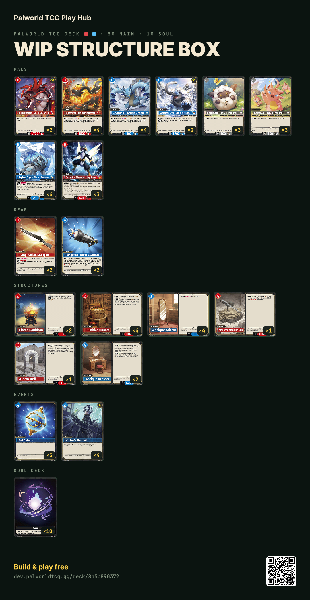 Wip structure box decklist