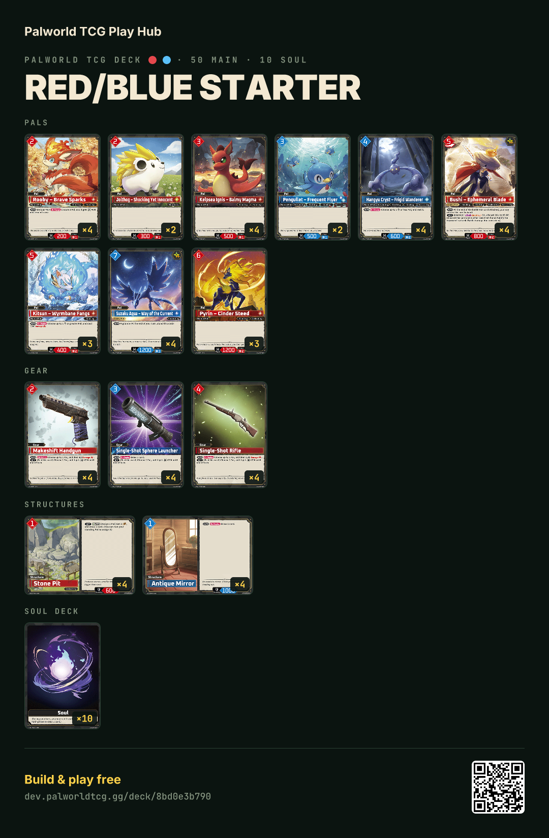 Red/Blue Starter decklist