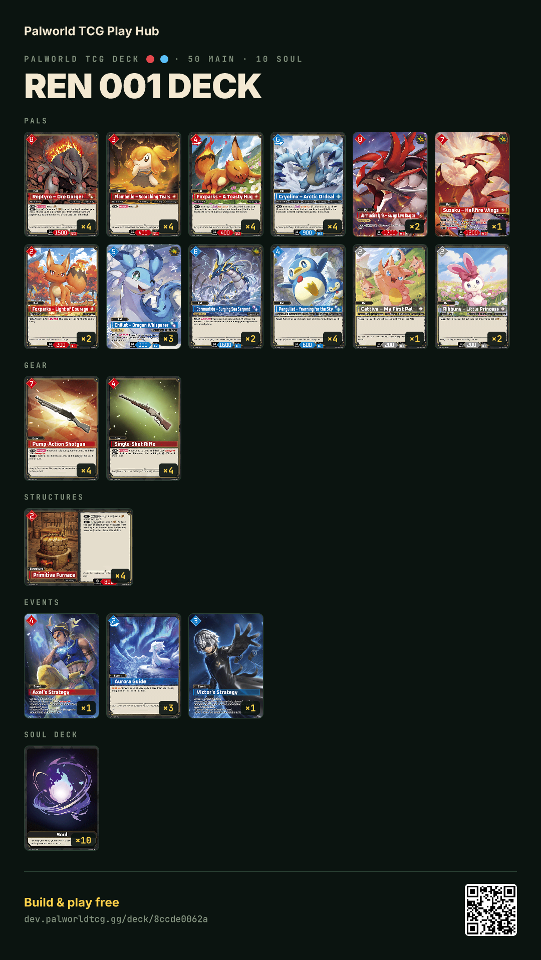 Ren 001 Deck decklist