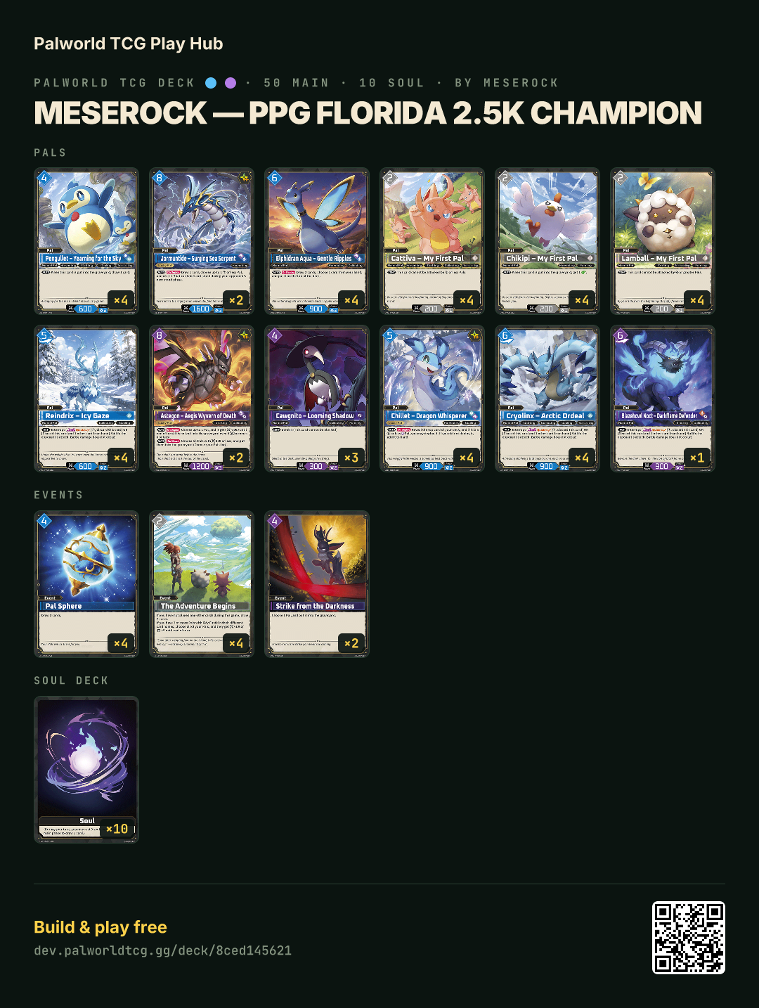Meserock — PPG Florida 2.5k Champion decklist
