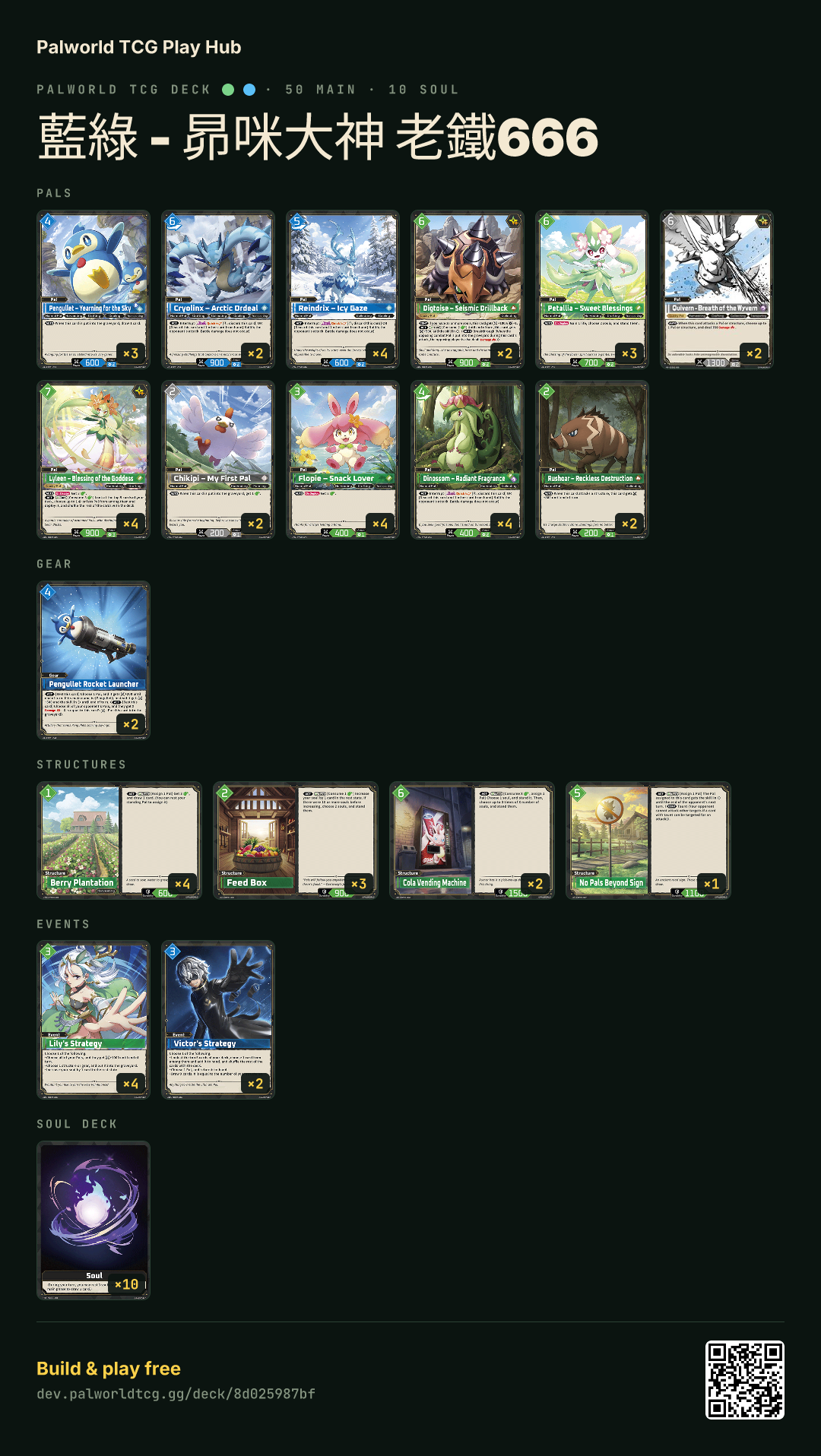 藍綠 - 昴咪大神 老鐵666 decklist