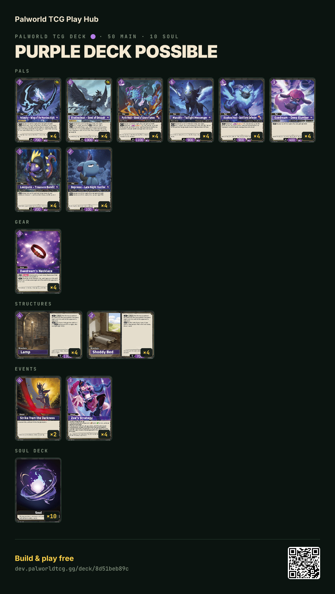 Purple deck possible decklist