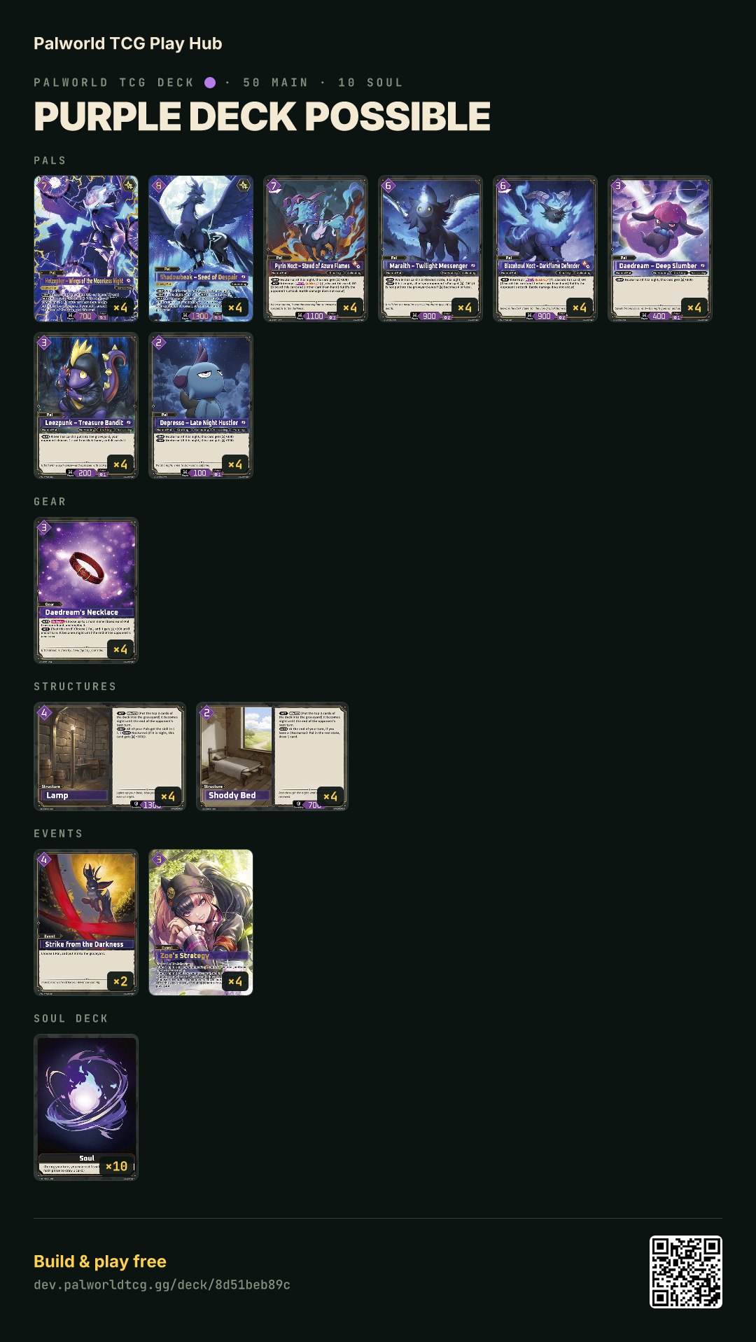 Purple deck possible decklist