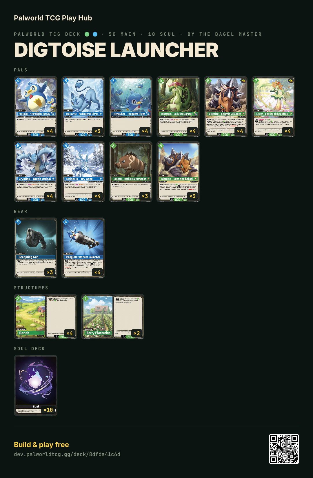 digtoise launcher decklist