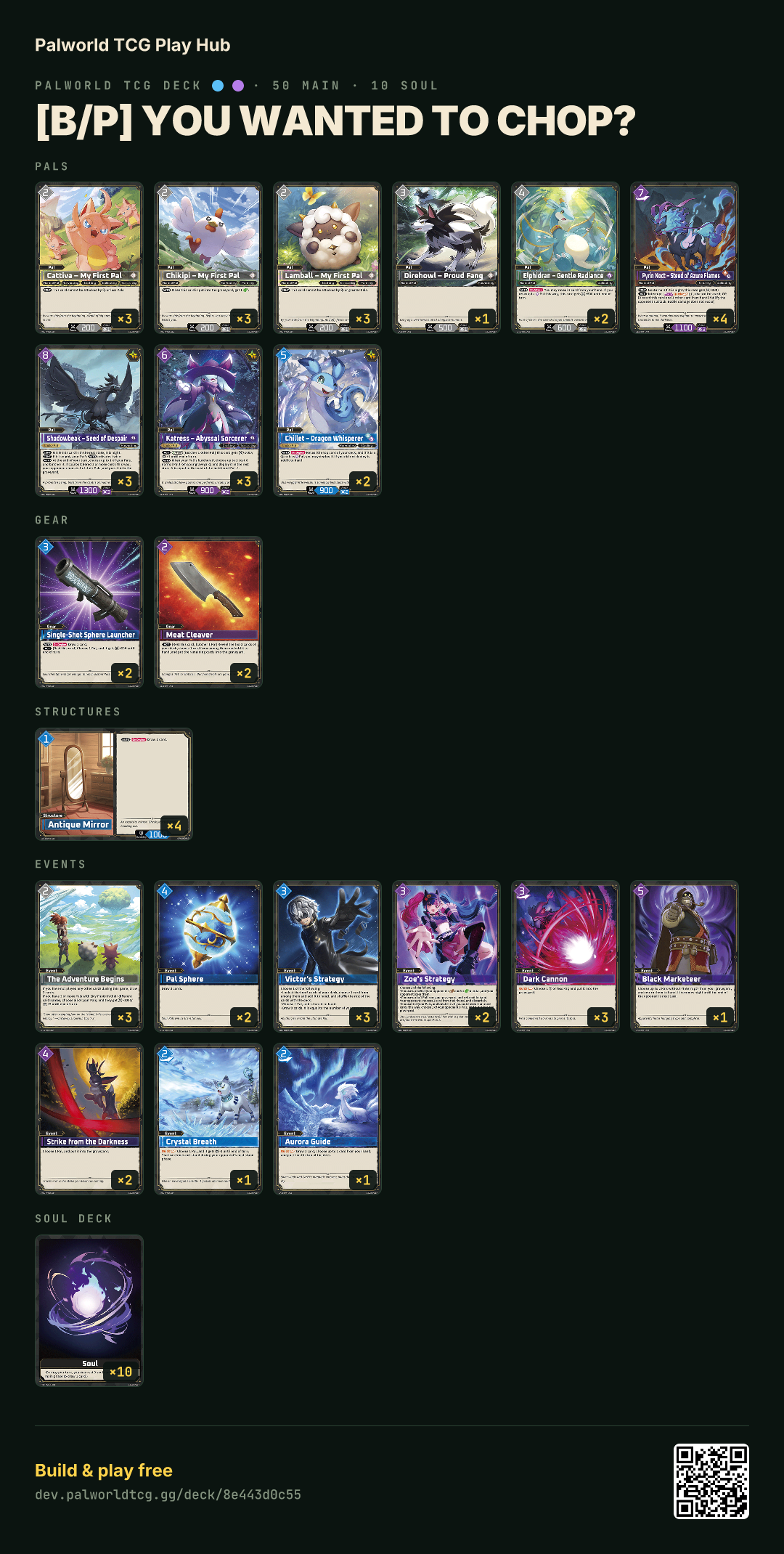 [B/P] You wanted to chop? decklist