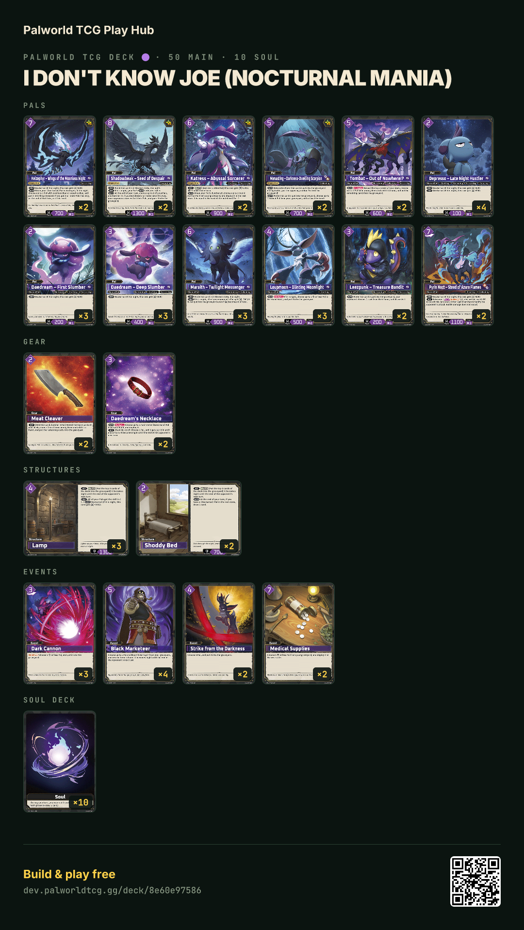 I don't know Joe (Nocturnal Mania) decklist