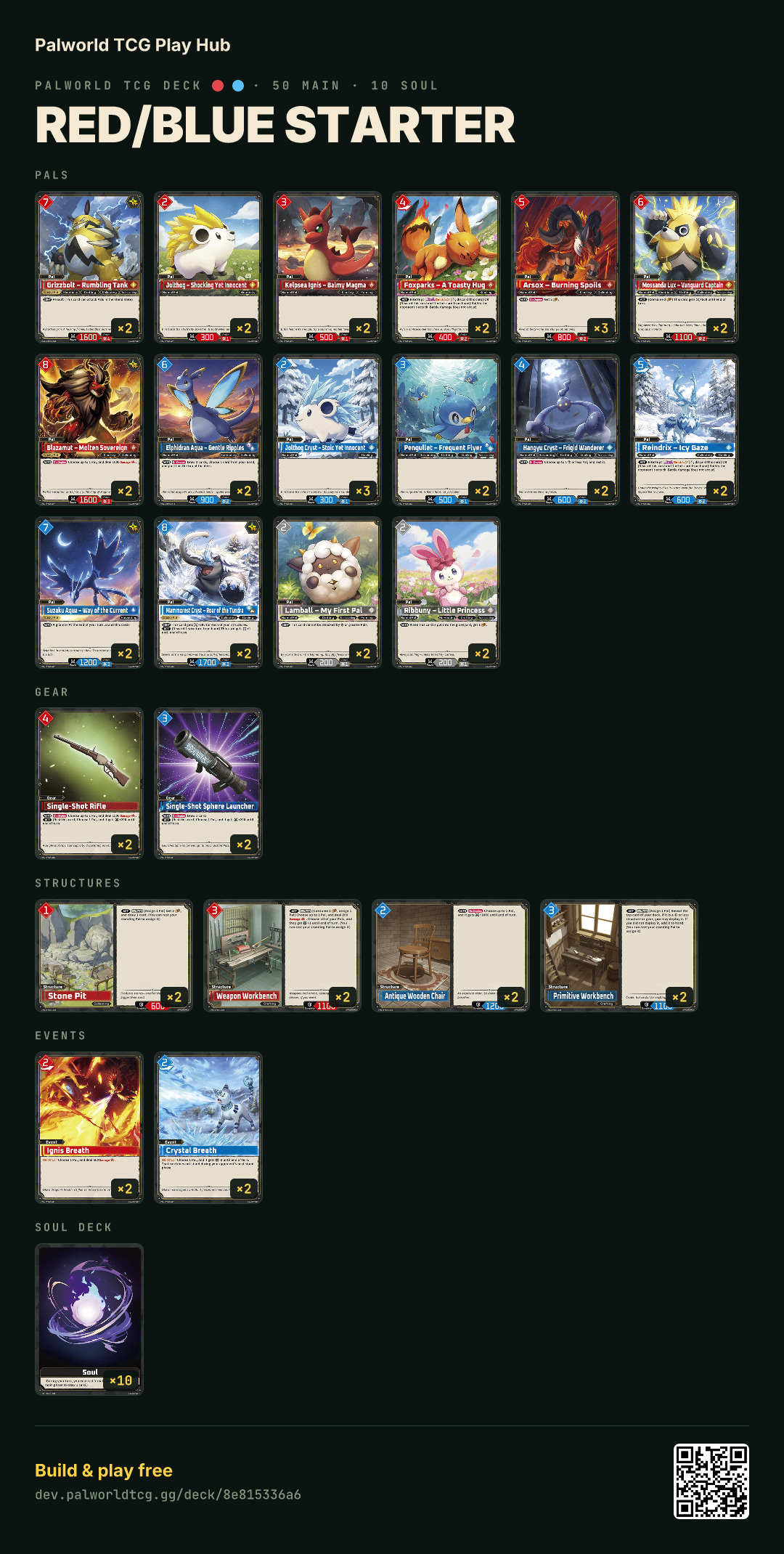 Red/Blue Starter decklist