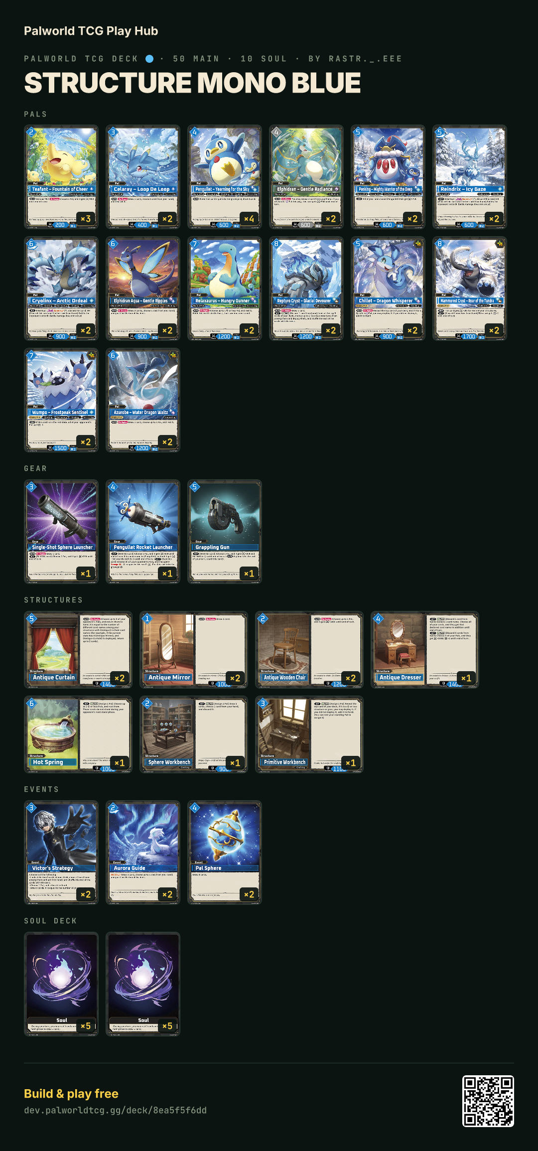 Structure Mono Blue decklist