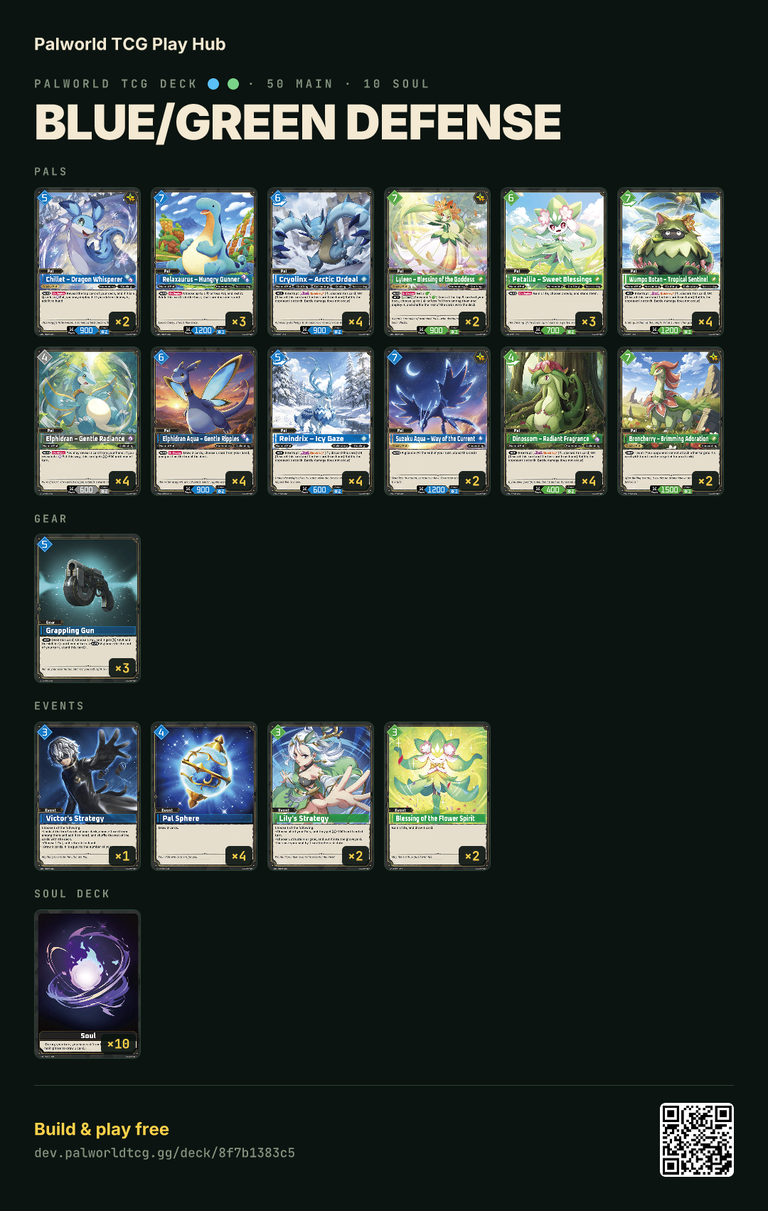Blue/Green Defense decklist