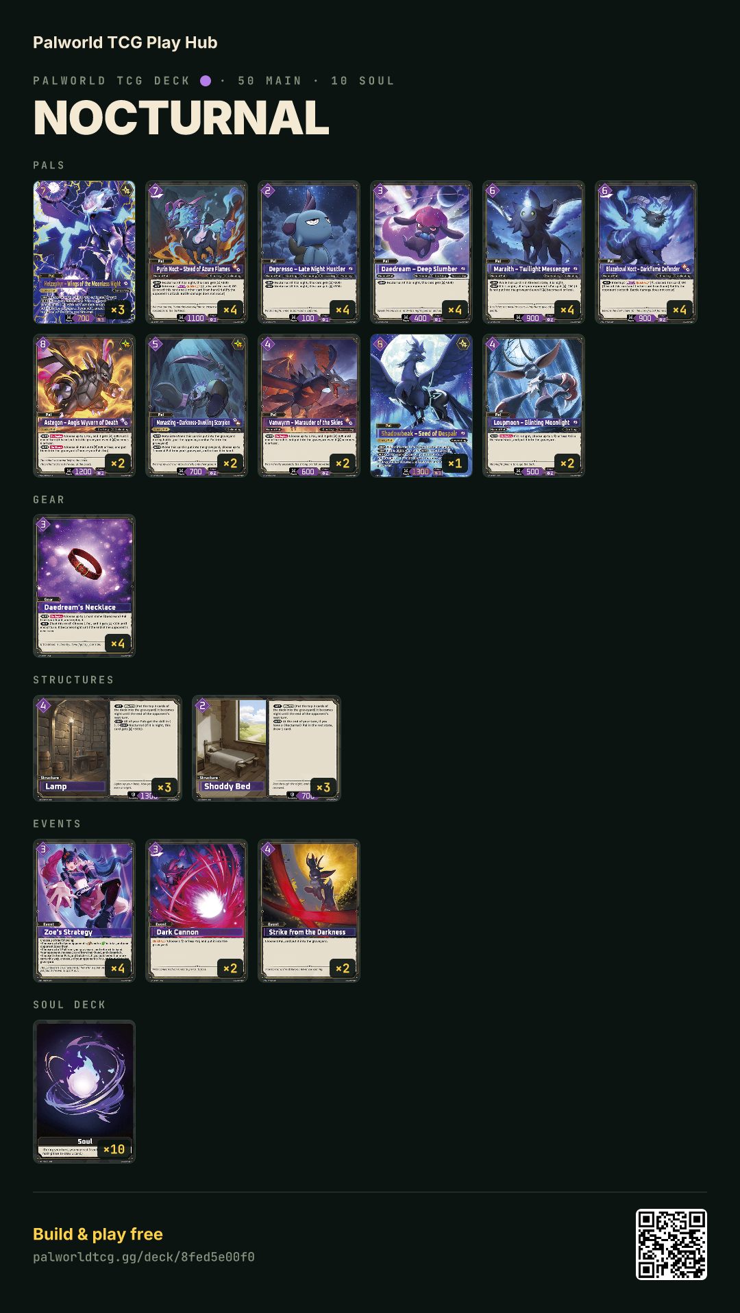 Nocturnal decklist