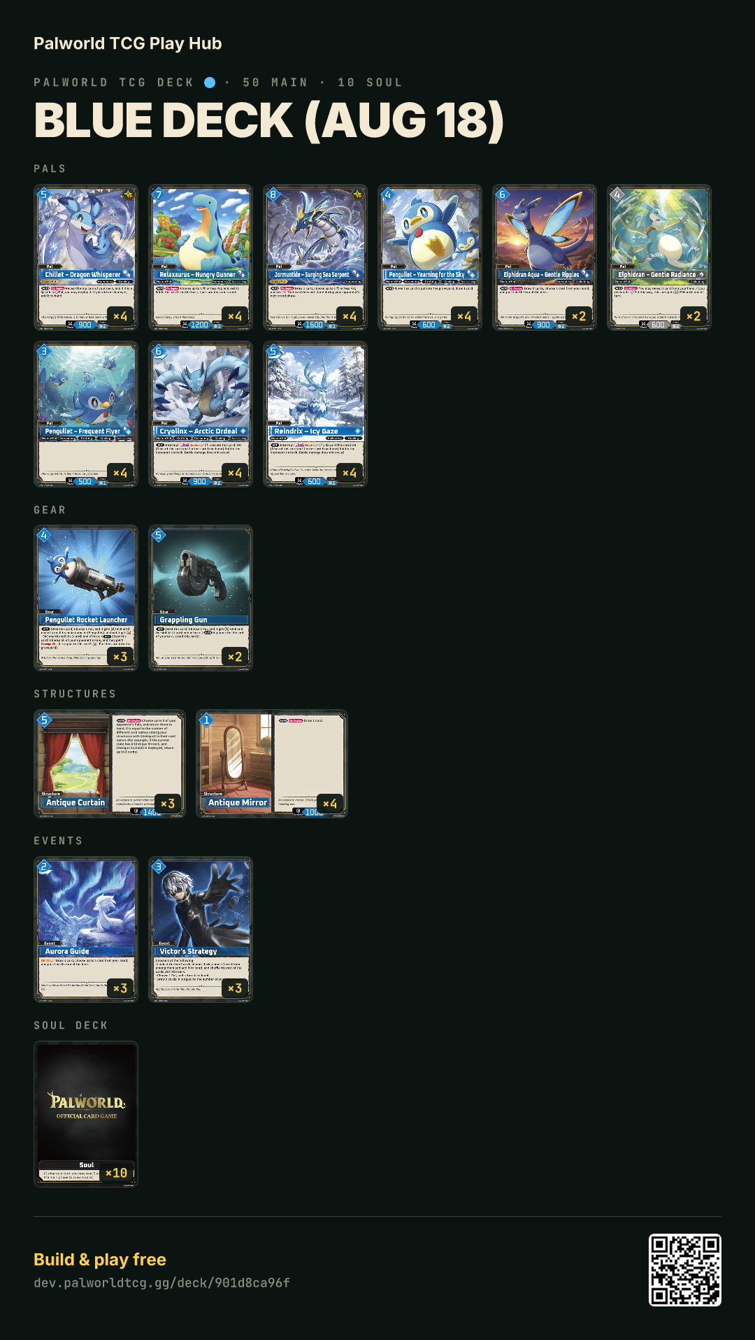 Blue deck (Aug 18) decklist