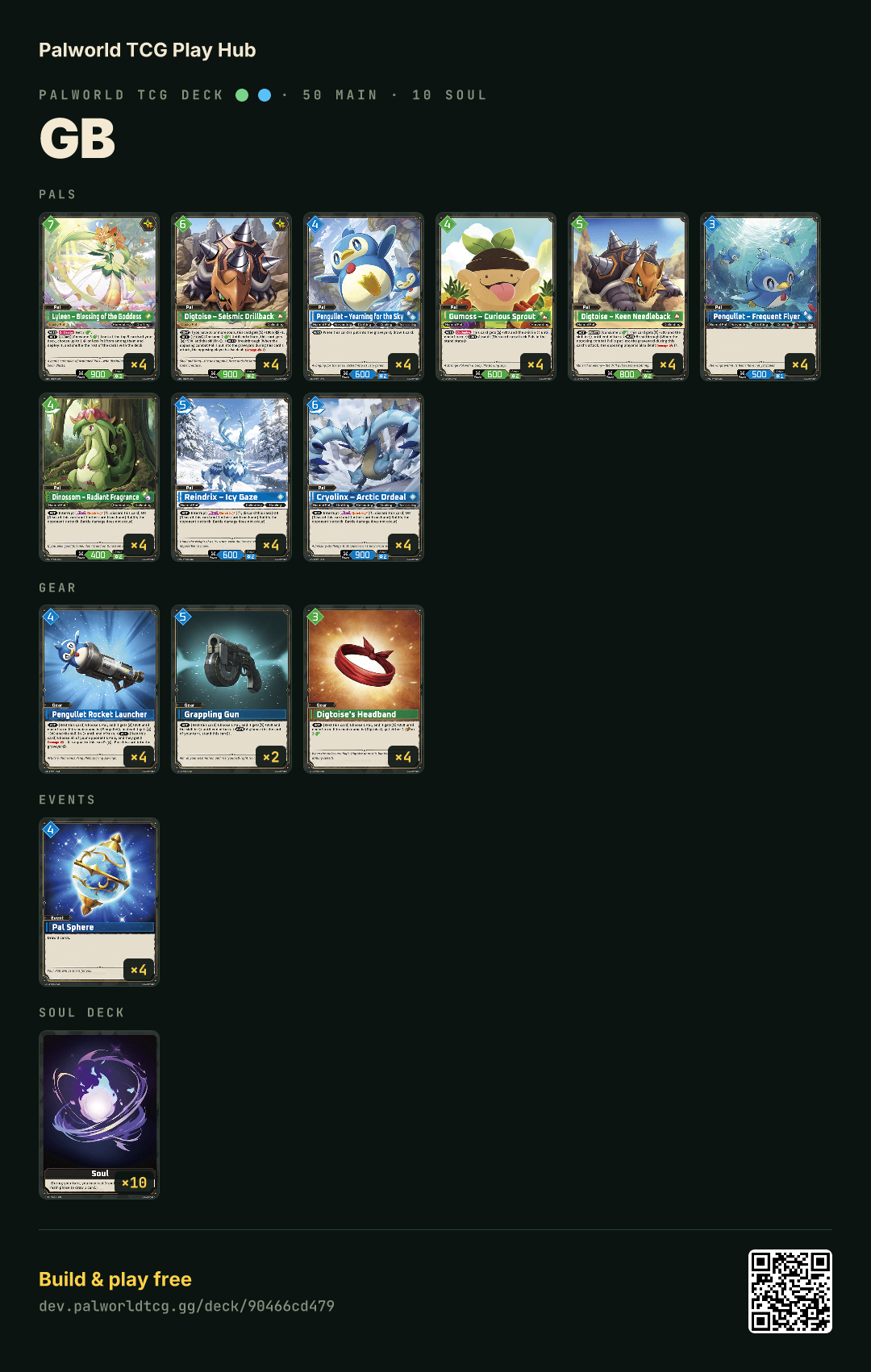 GB decklist