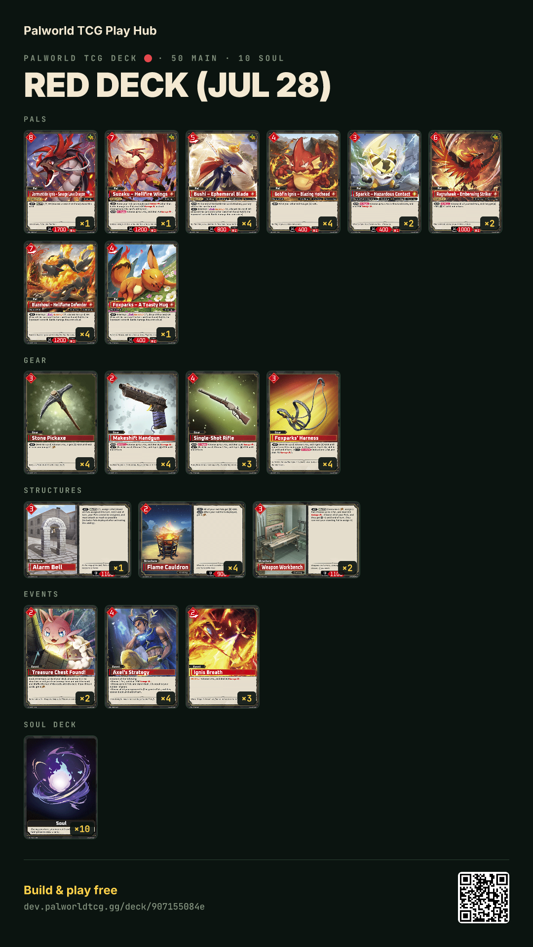 Red deck (Jul 28) decklist