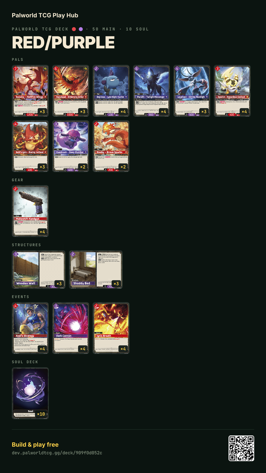 Red/Purple decklist