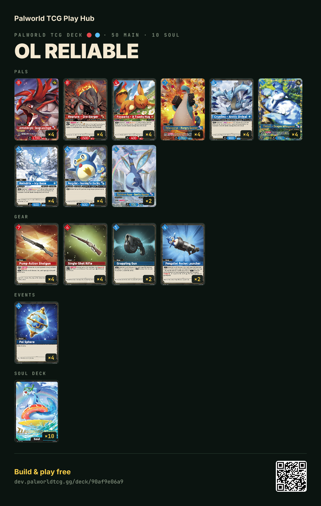 Ol reliable decklist