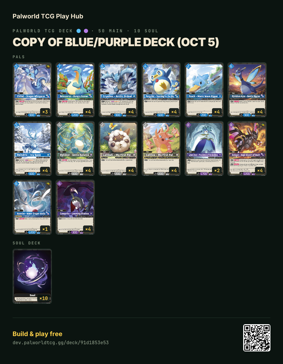 Copy of Blue/Purple deck (Oct 5) decklist