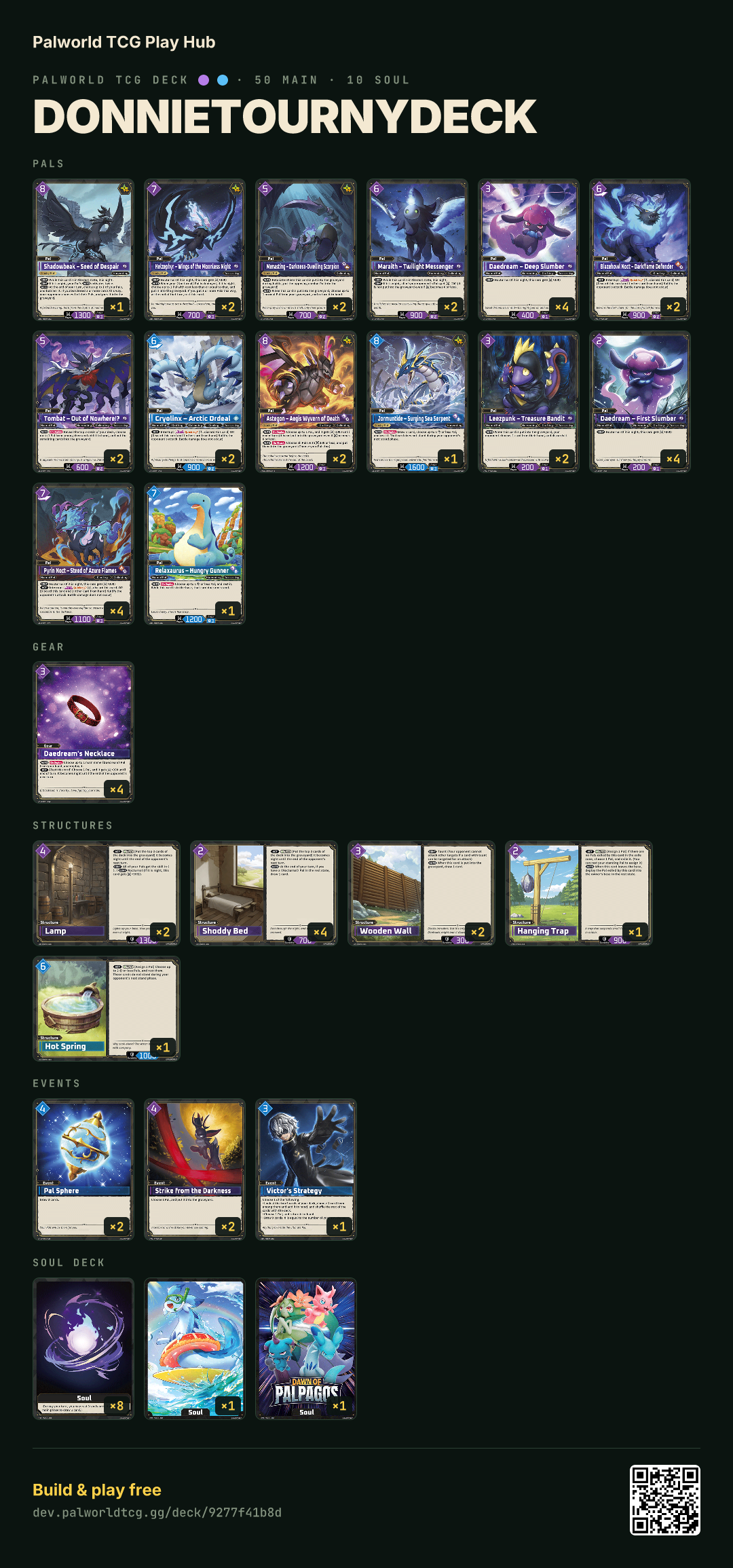 DonnieTournyDeck decklist