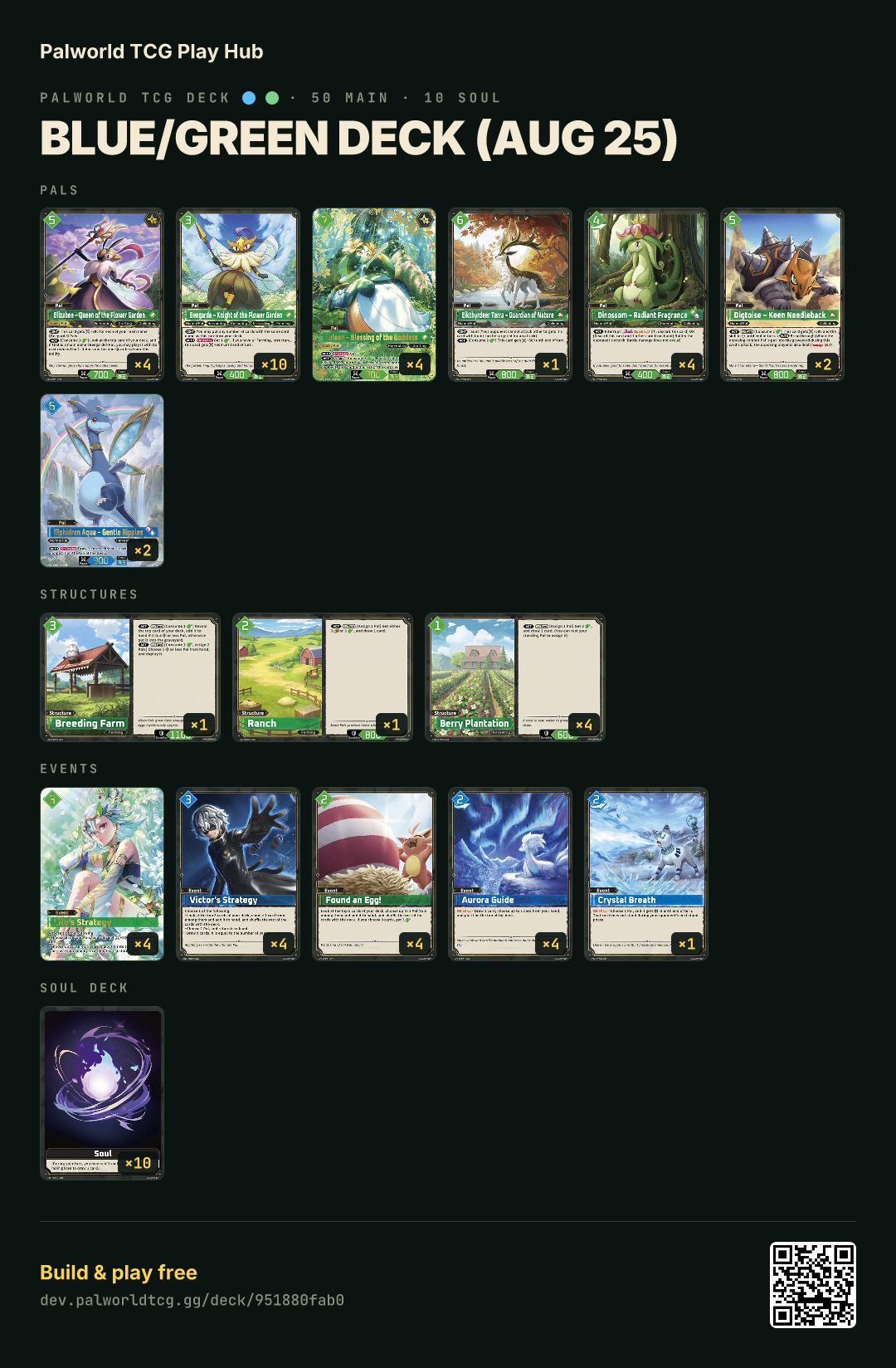 Blue/Green deck (Aug 25) decklist