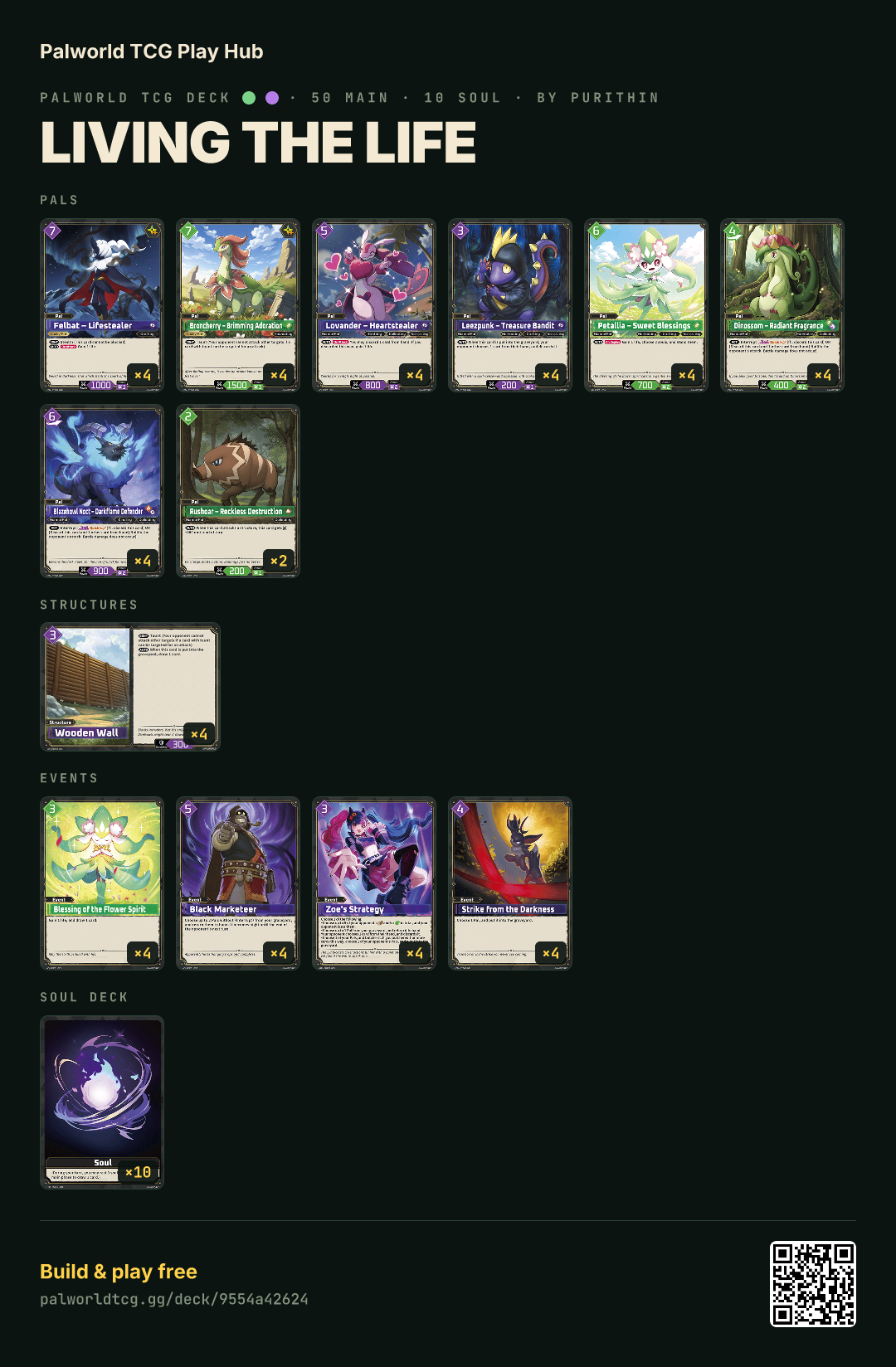 Living the Life decklist