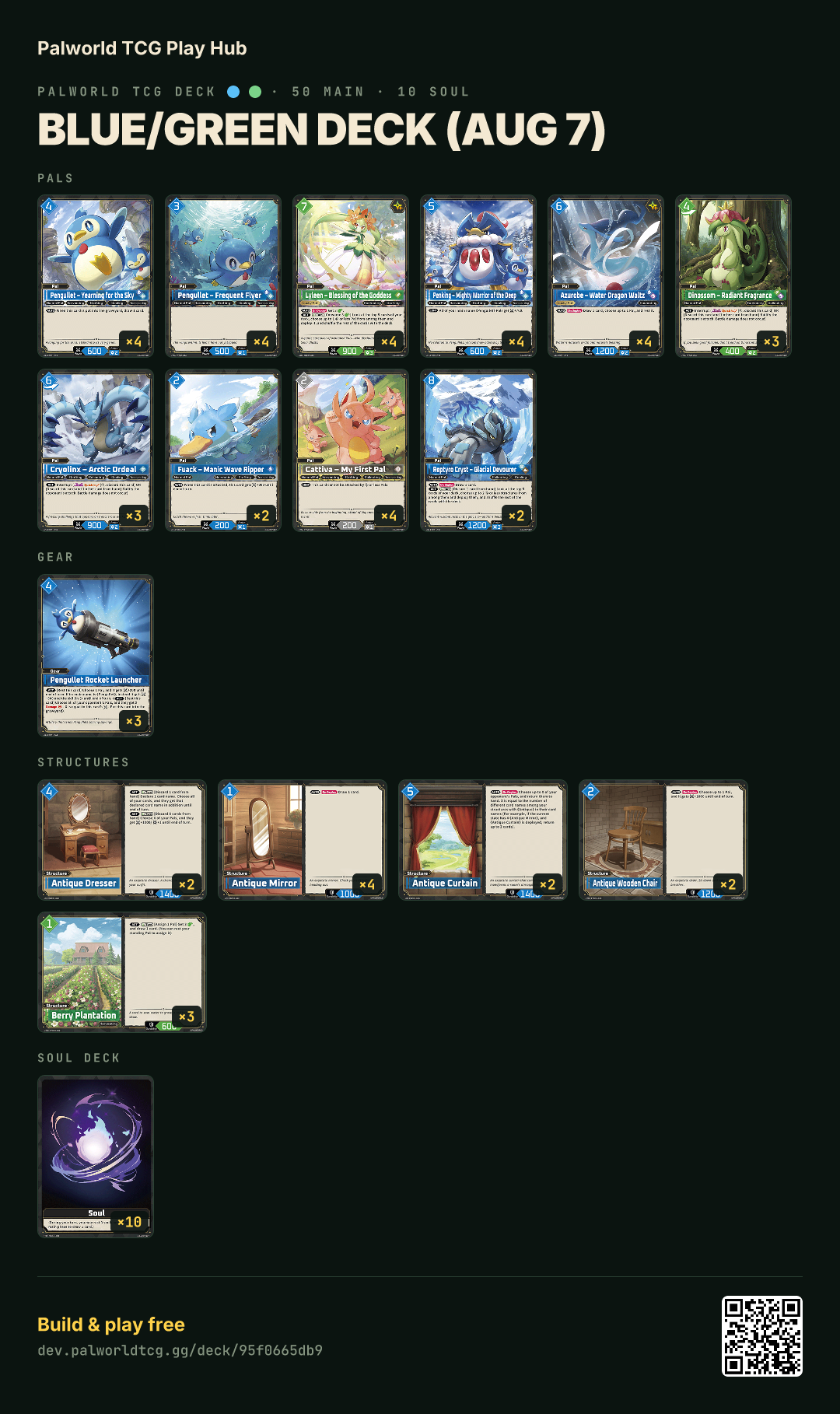 Blue/Green deck (Aug 7) decklist