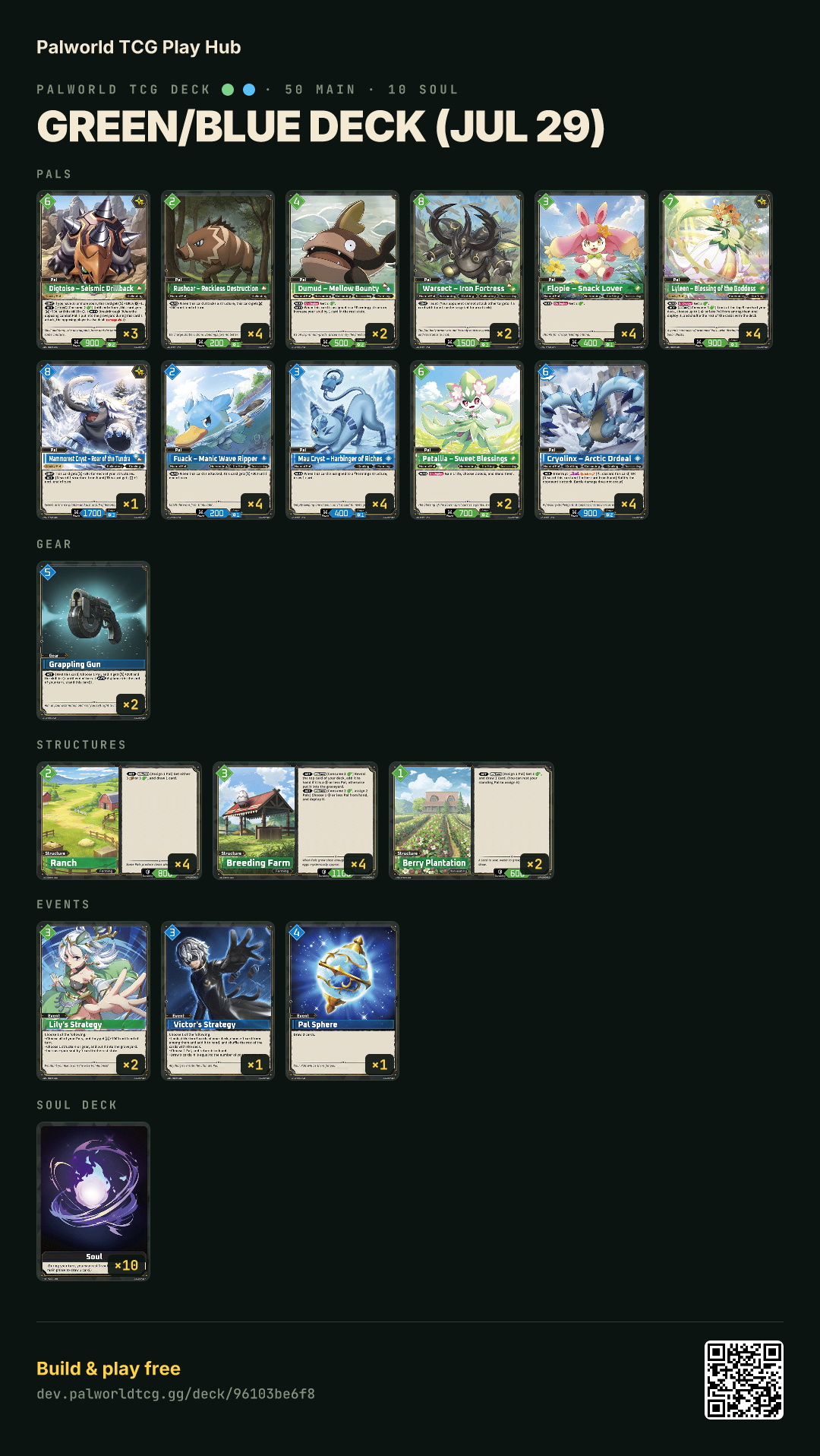 Green/Blue deck (Jul 29) decklist