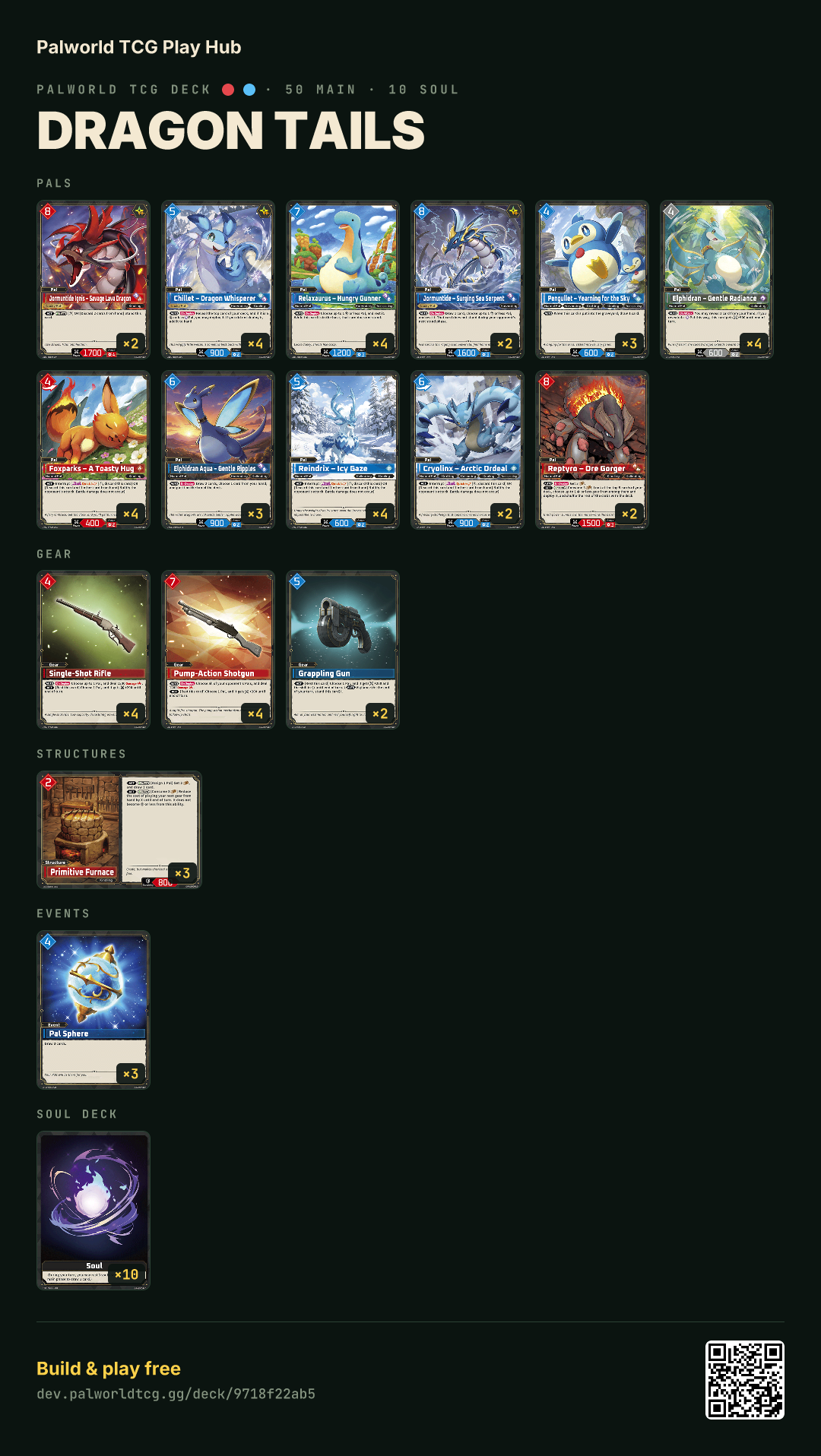 Dragon Tails decklist