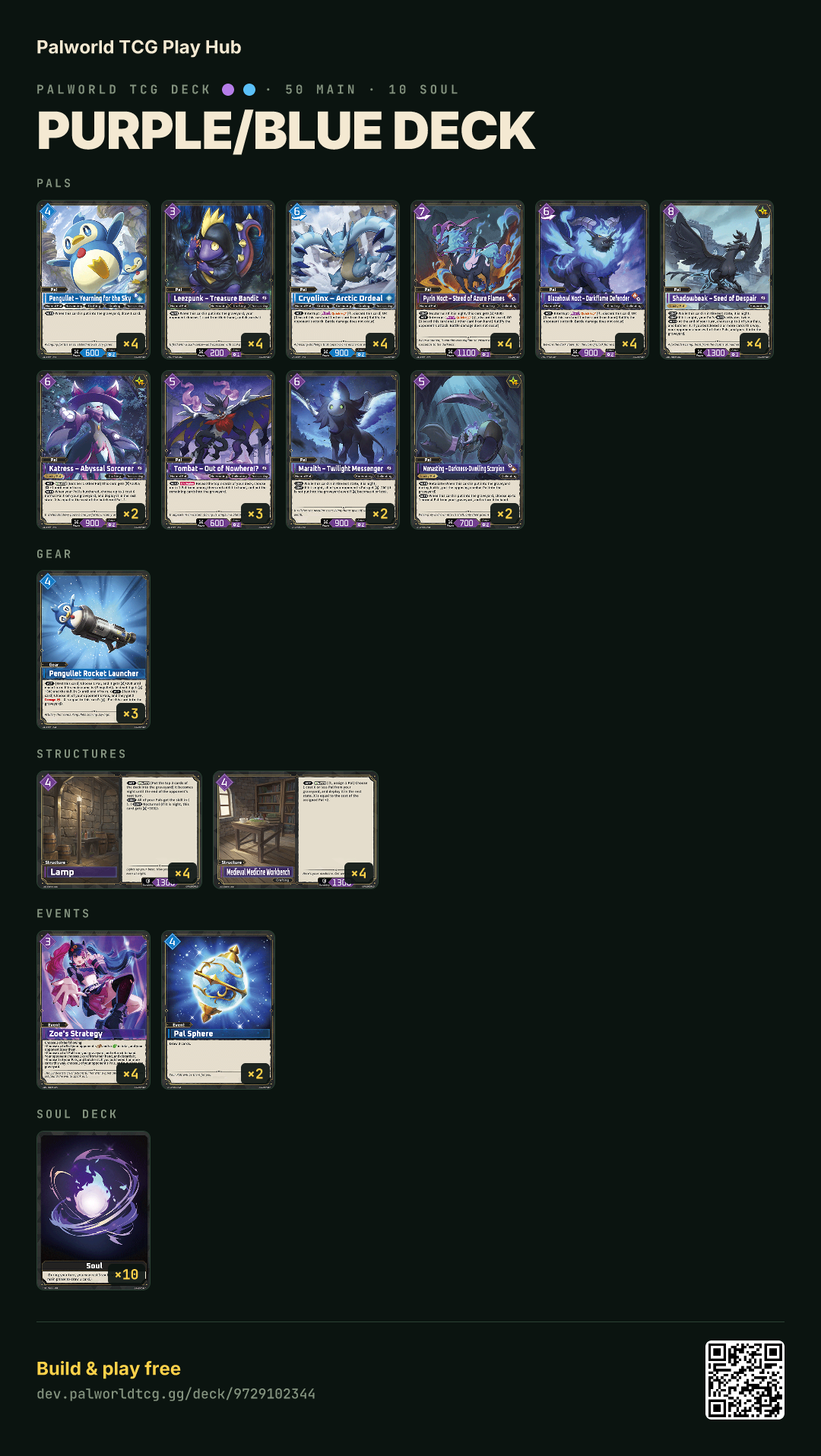 Purple/Blue Deck decklist