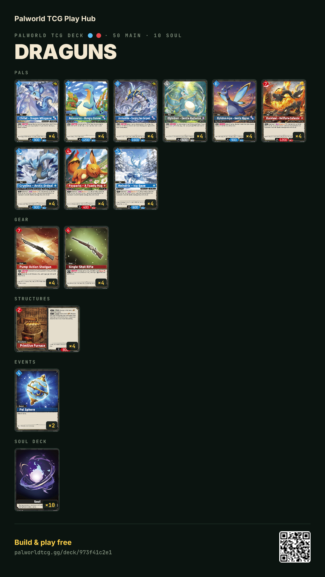 Draguns decklist