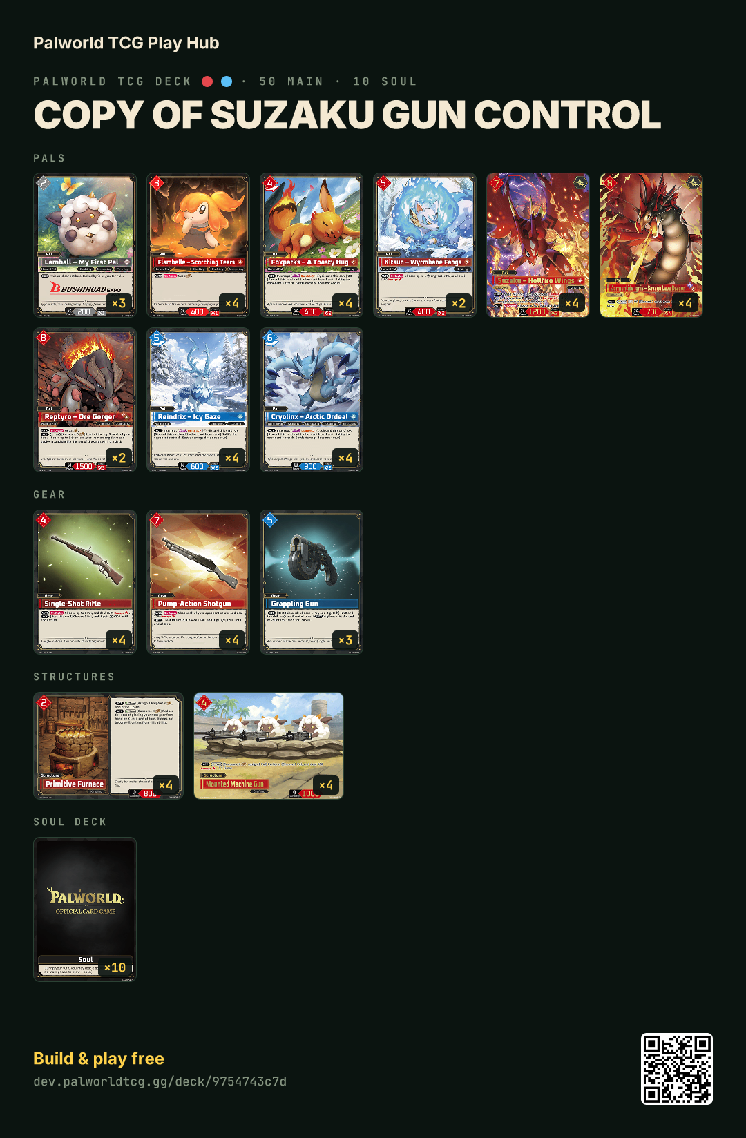 Copy of Suzaku Gun Control decklist