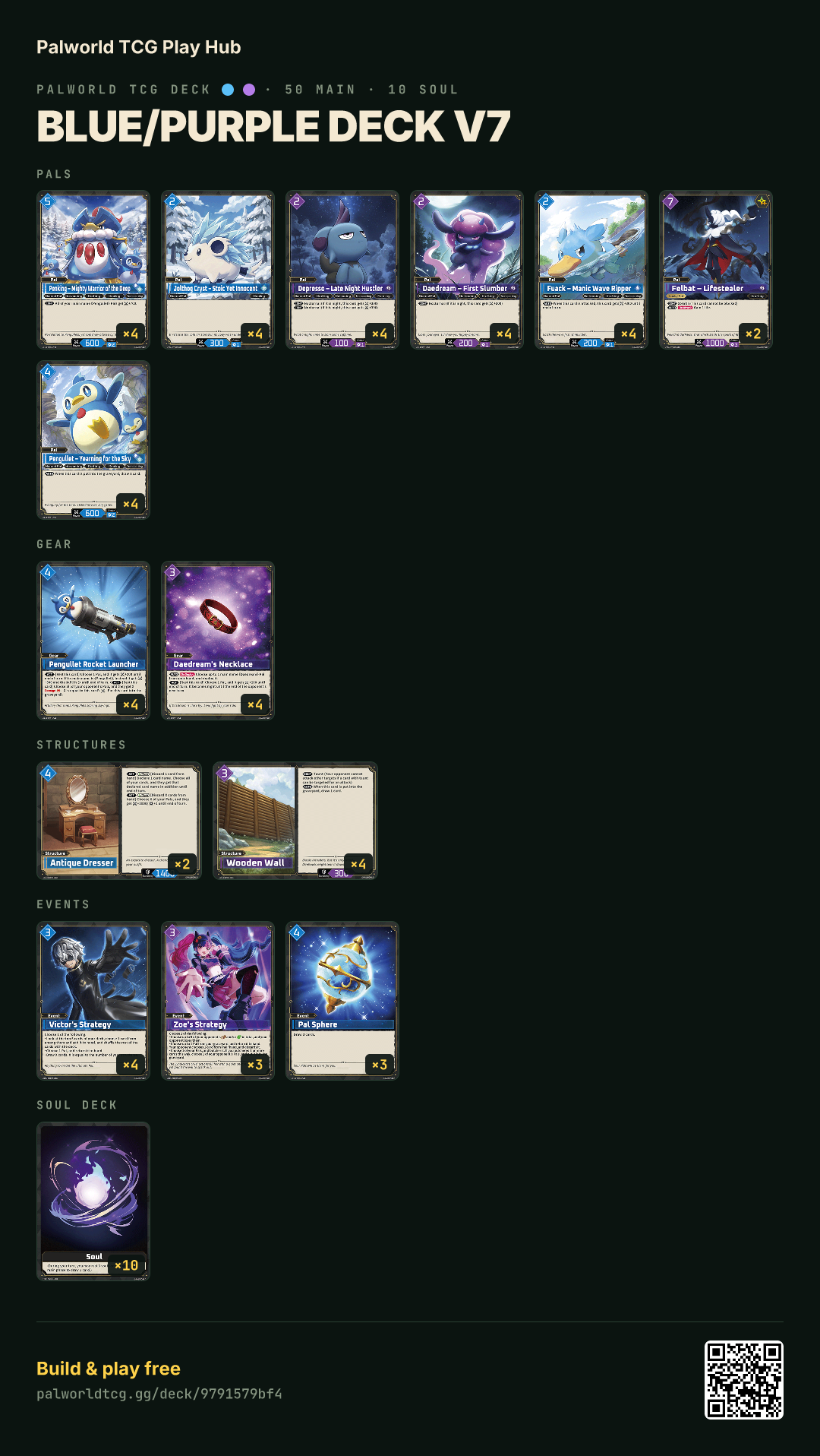 Blue/Purple deck v7 decklist