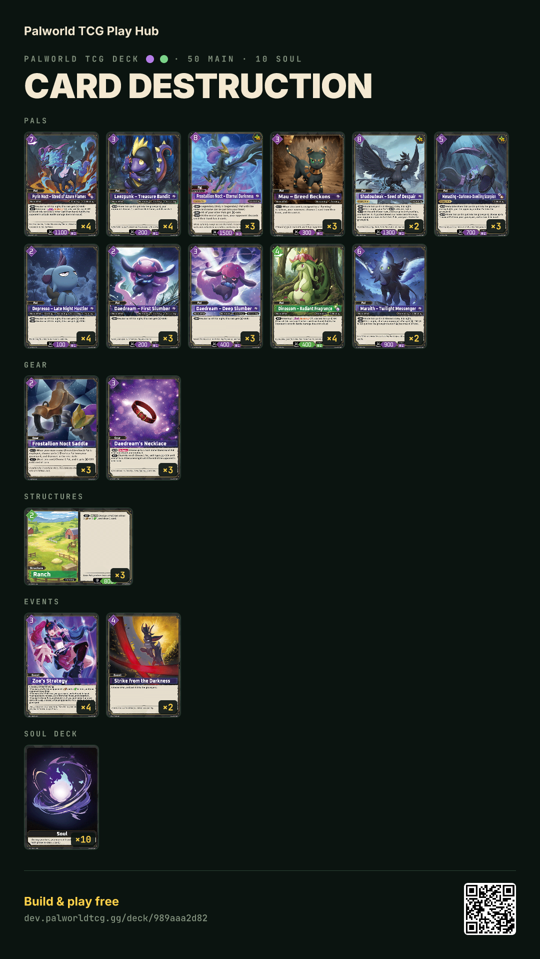 Card destruction decklist