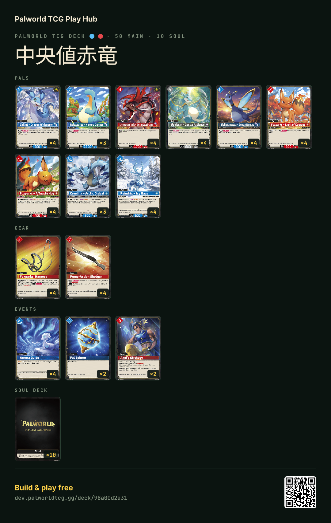 中央値赤竜 decklist