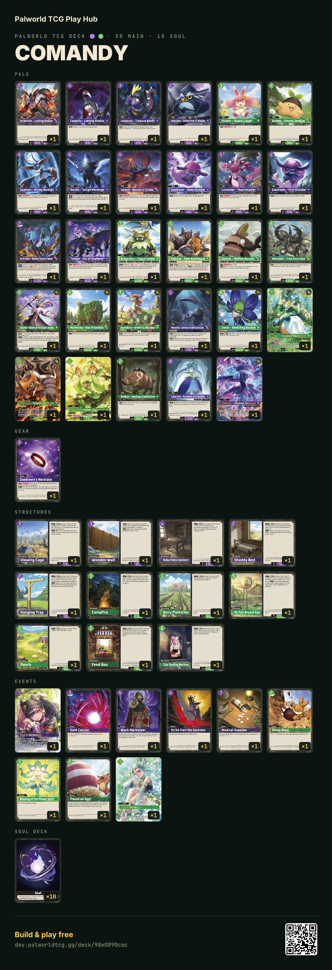 Comandy decklist