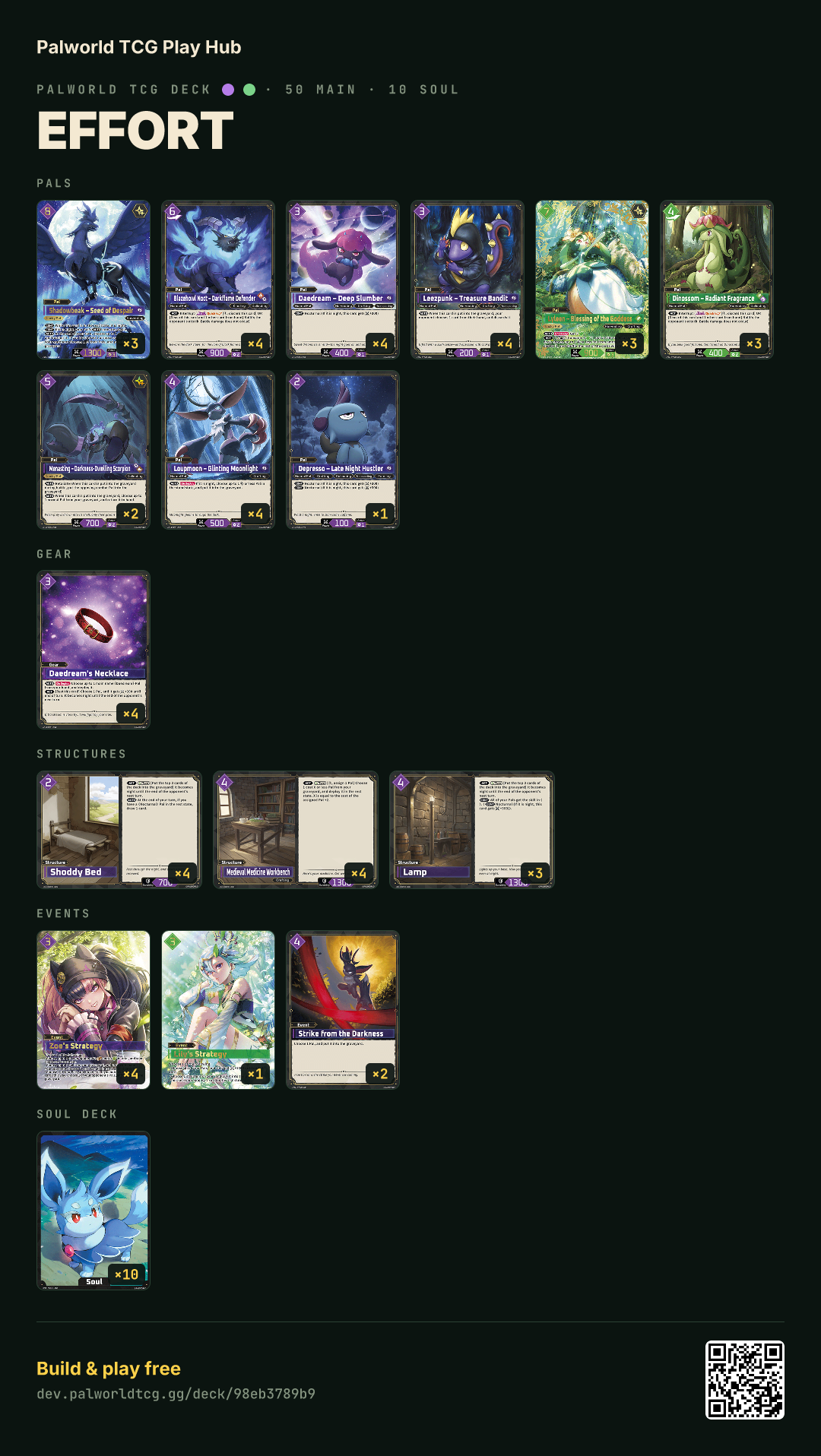 Effort decklist