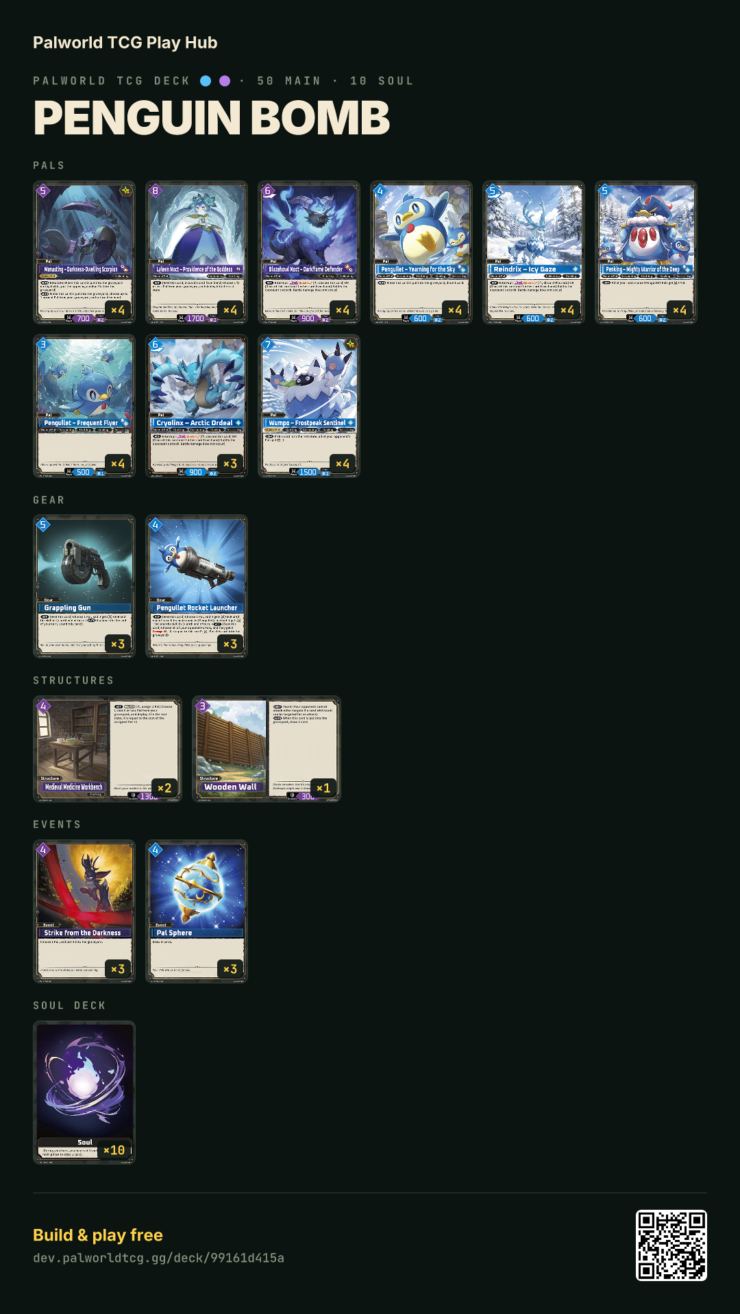 penguin bomb decklist