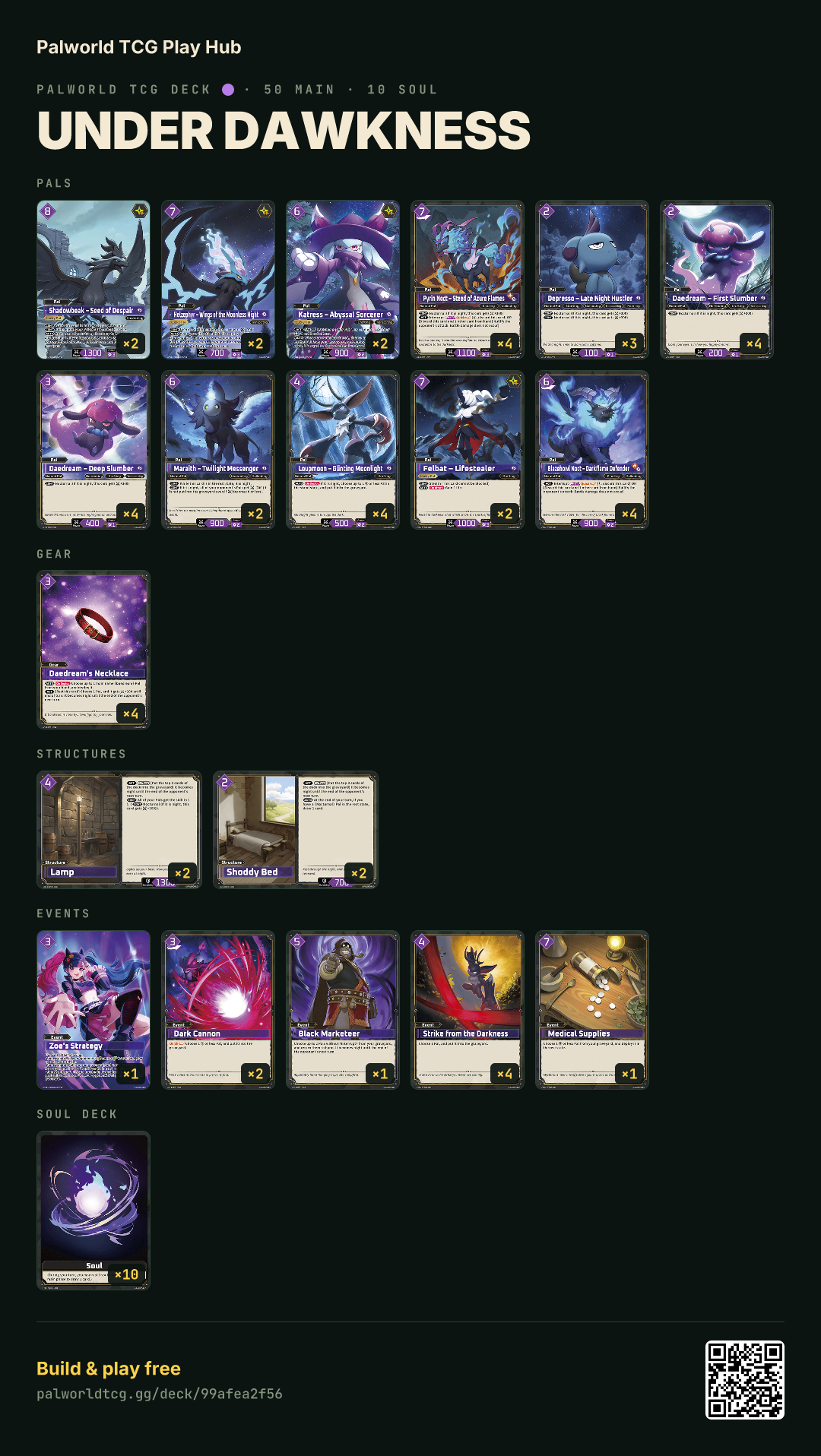 under dawkness decklist