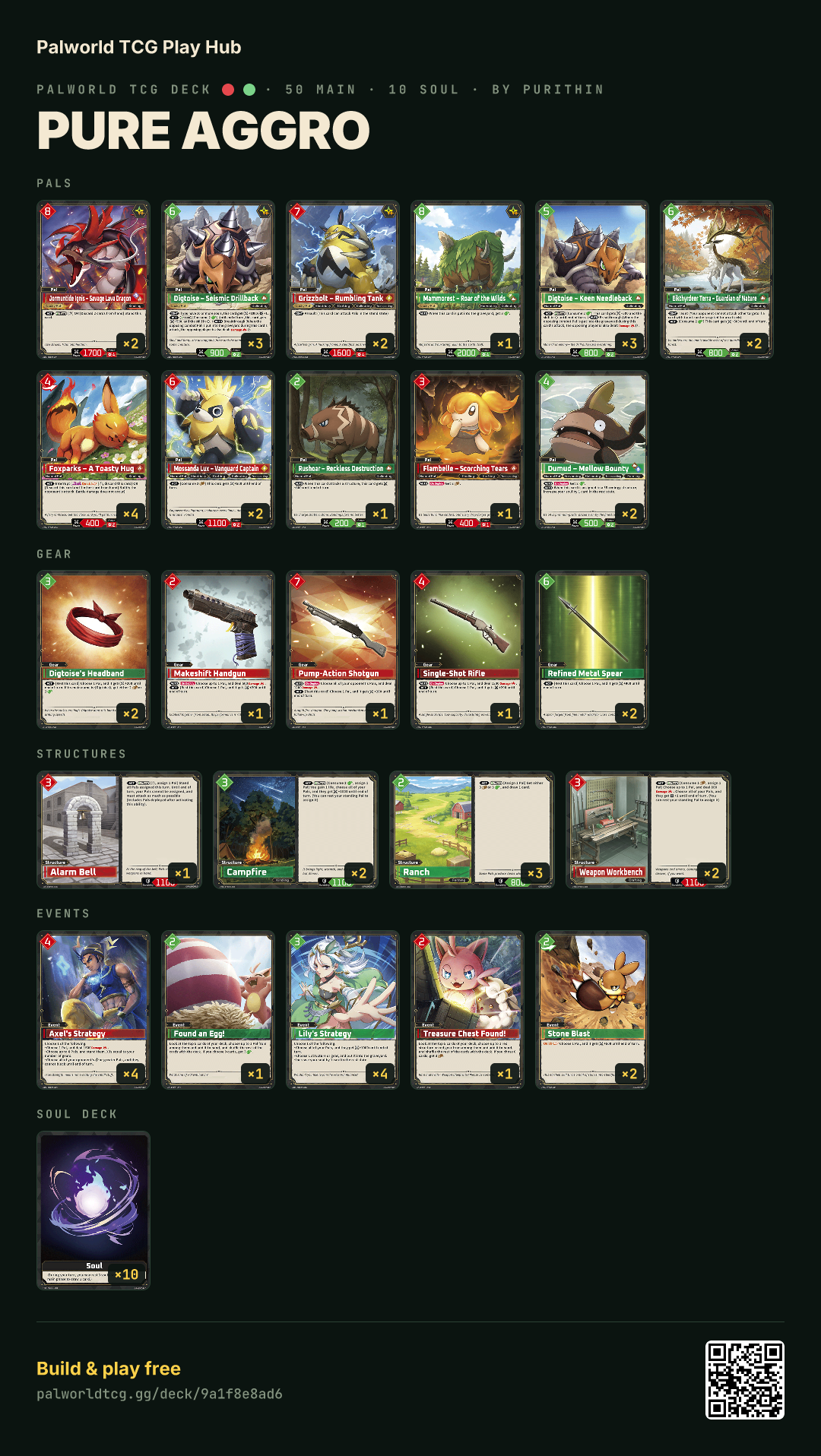 Pure Aggro decklist