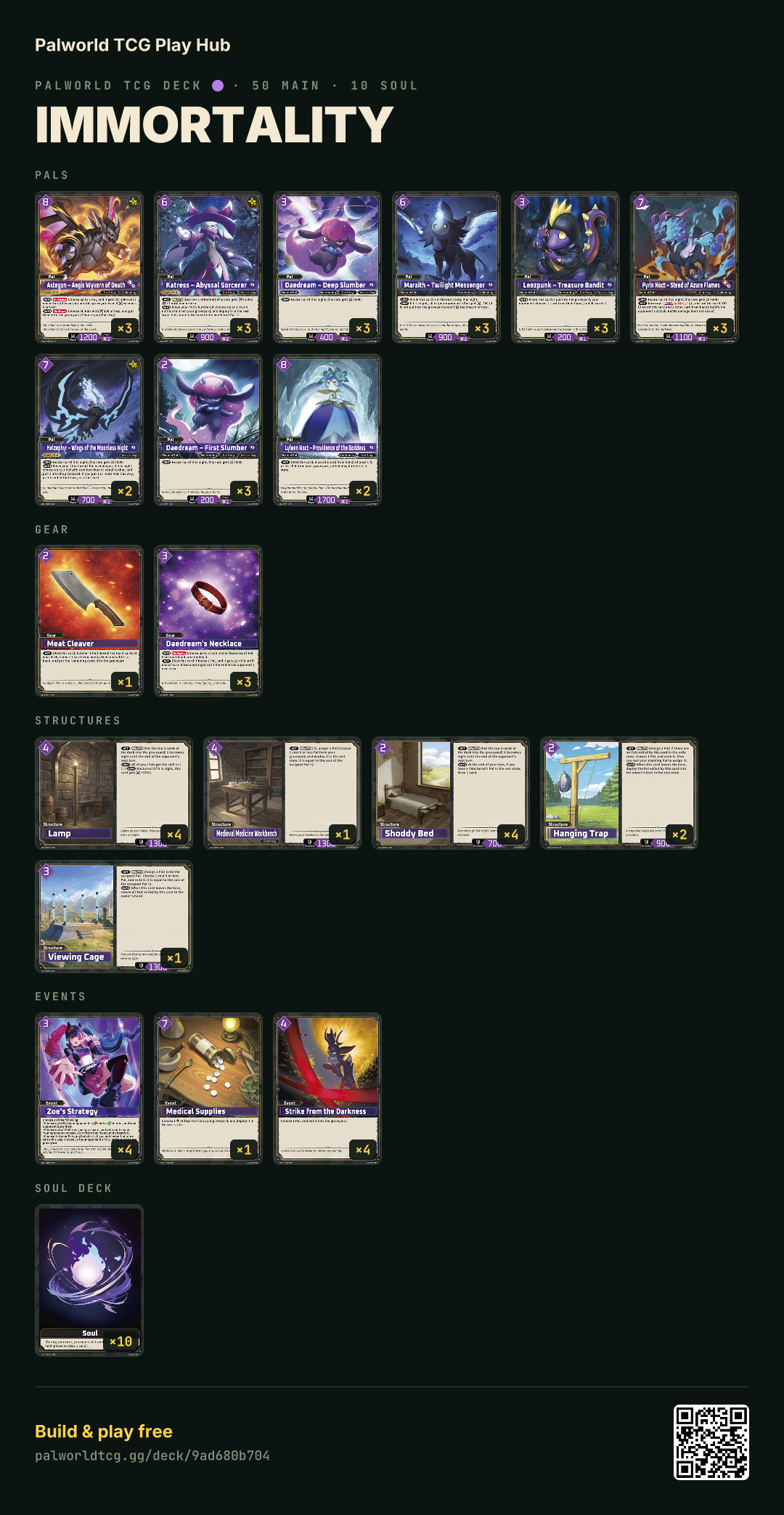 Immortality decklist