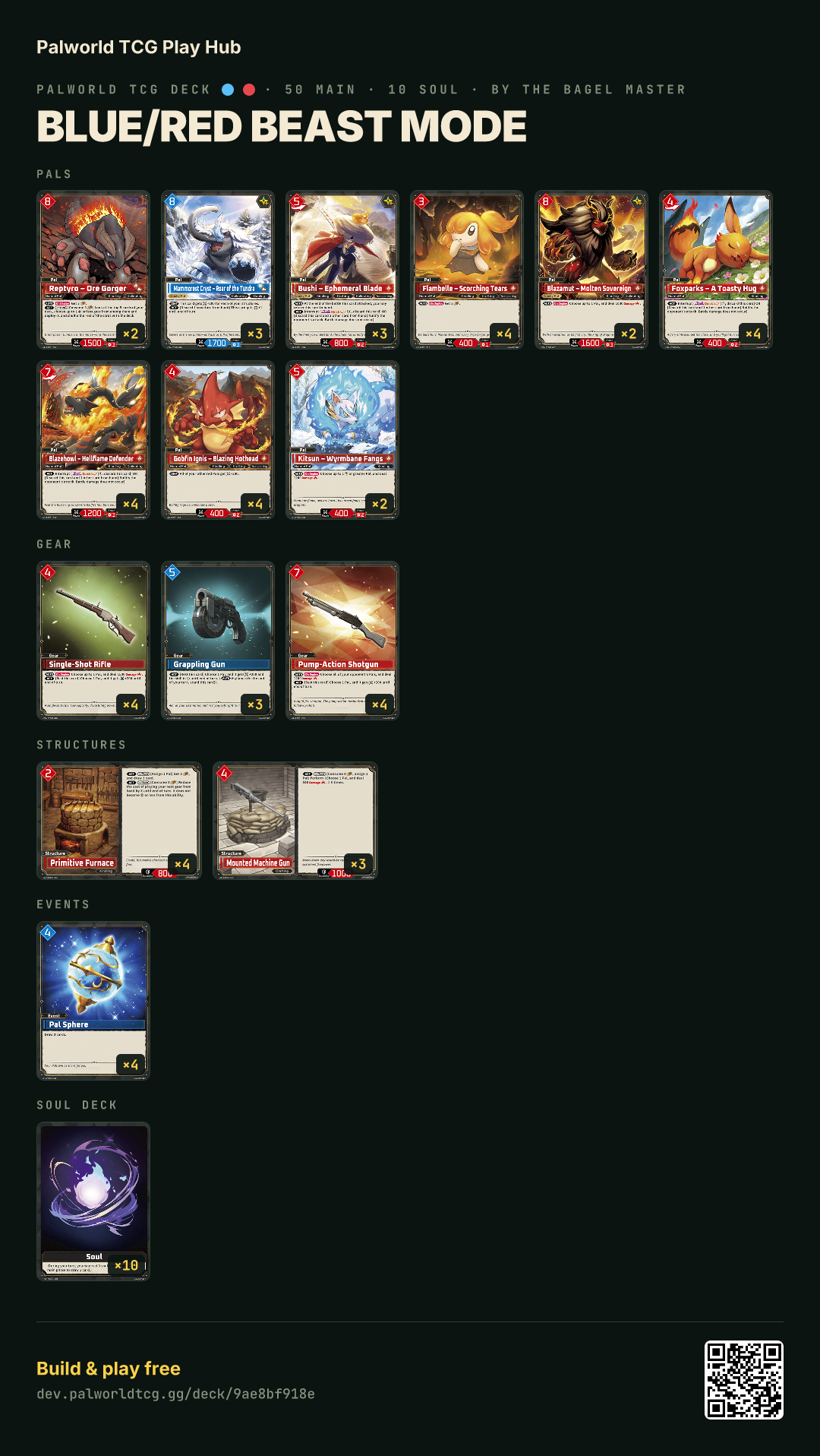 Blue/Red beast mode decklist