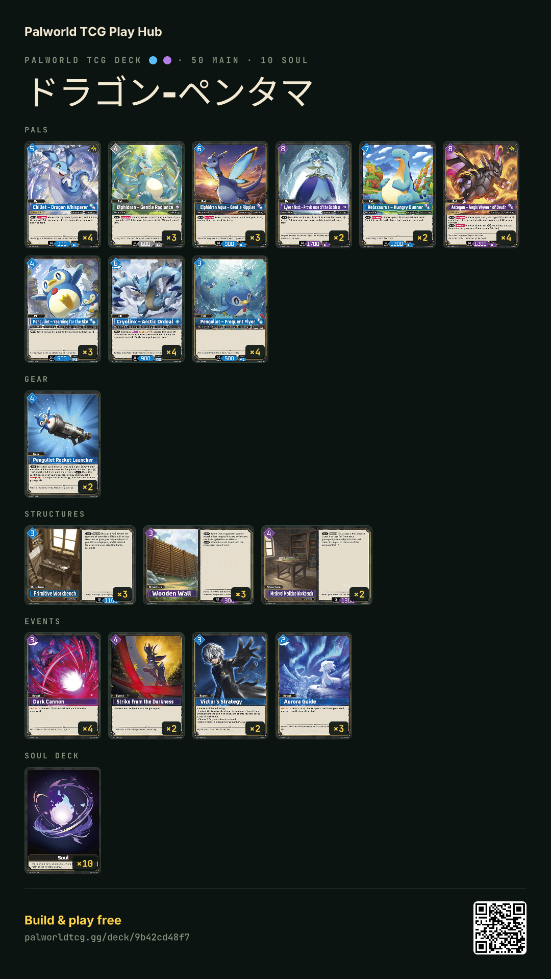ドラゴン-ペンタマ decklist