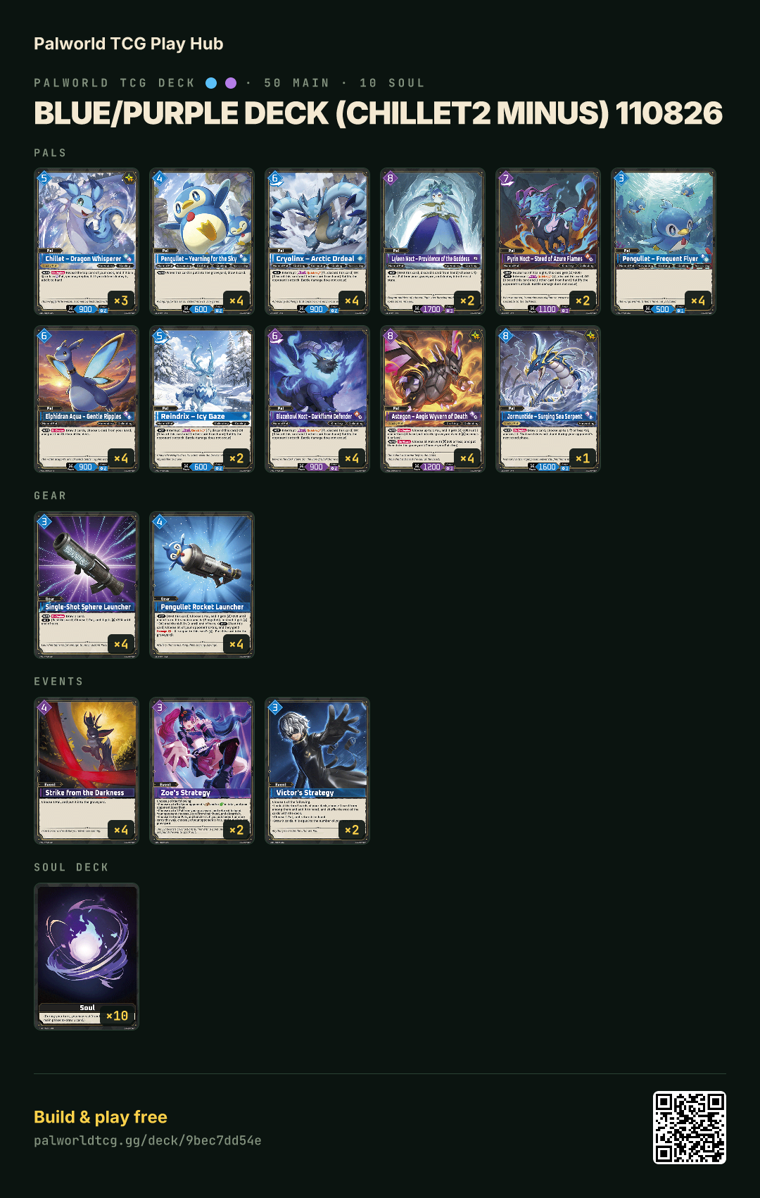 Blue/Purple deck (Chillet2 Minus) 110826 decklist