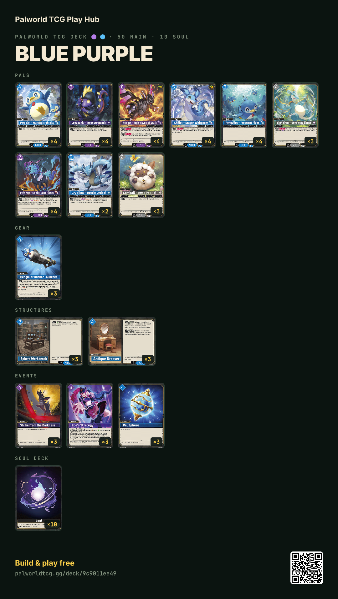 blue purple decklist