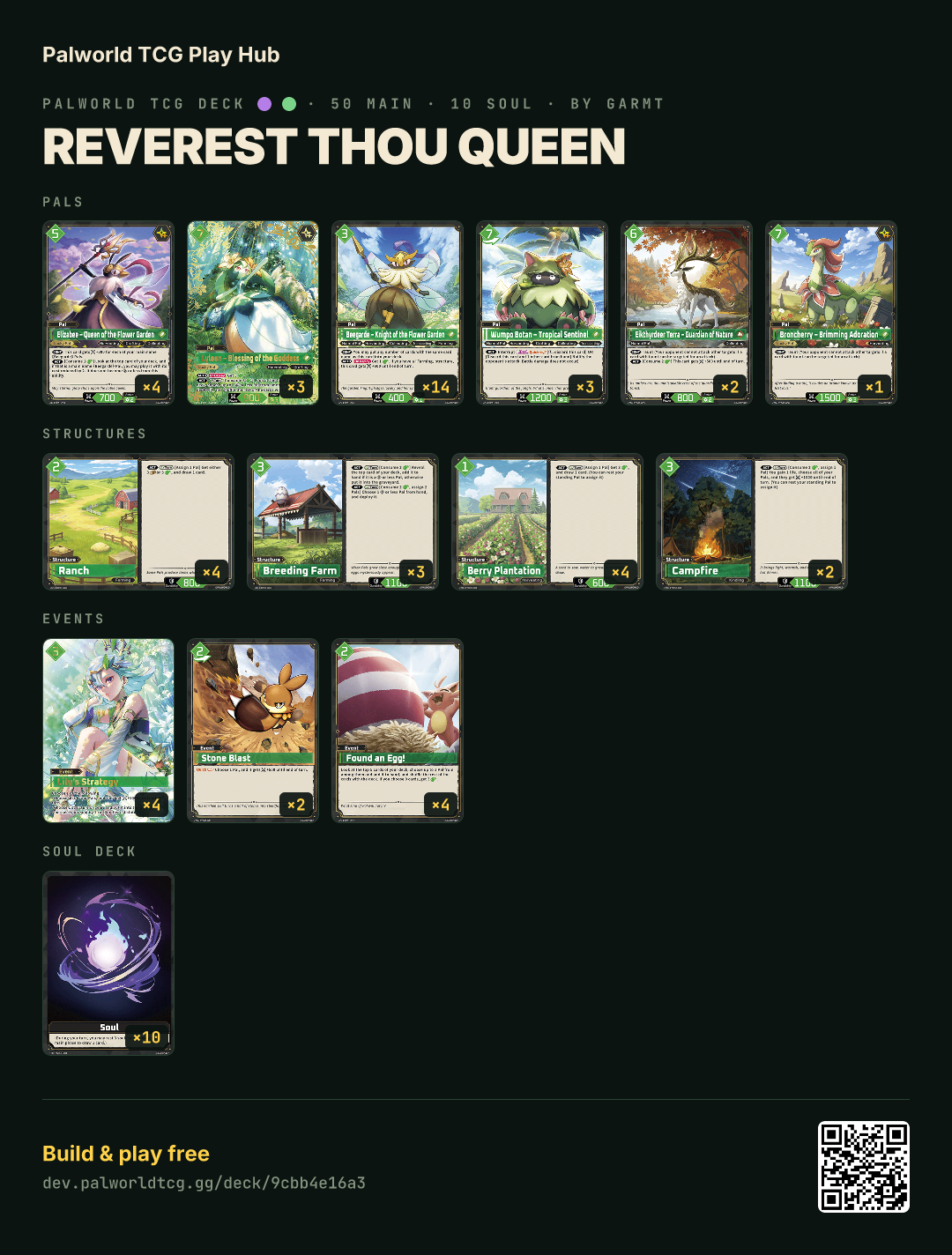 Reverest thou Queen decklist