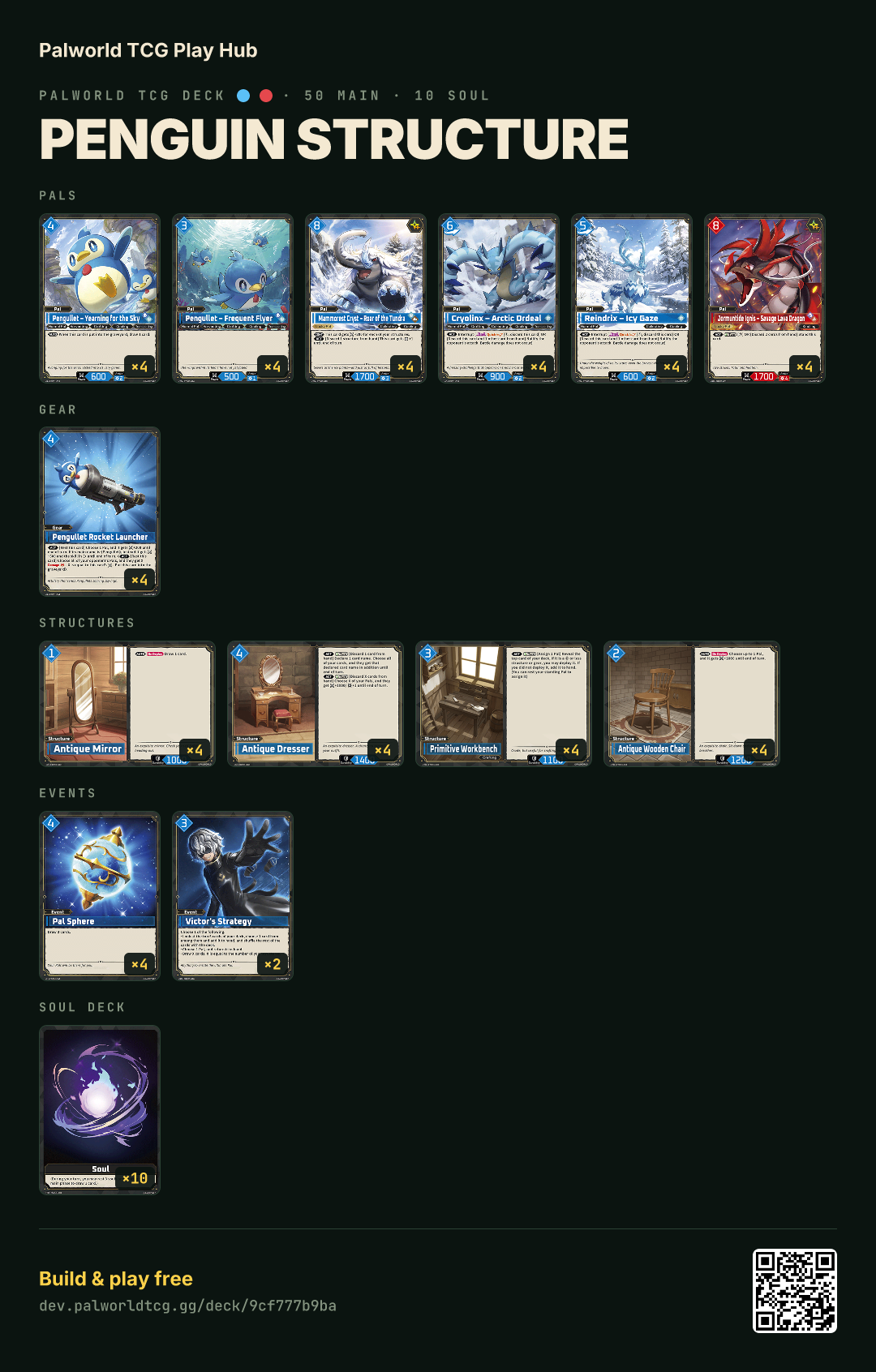 Penguin Structure decklist